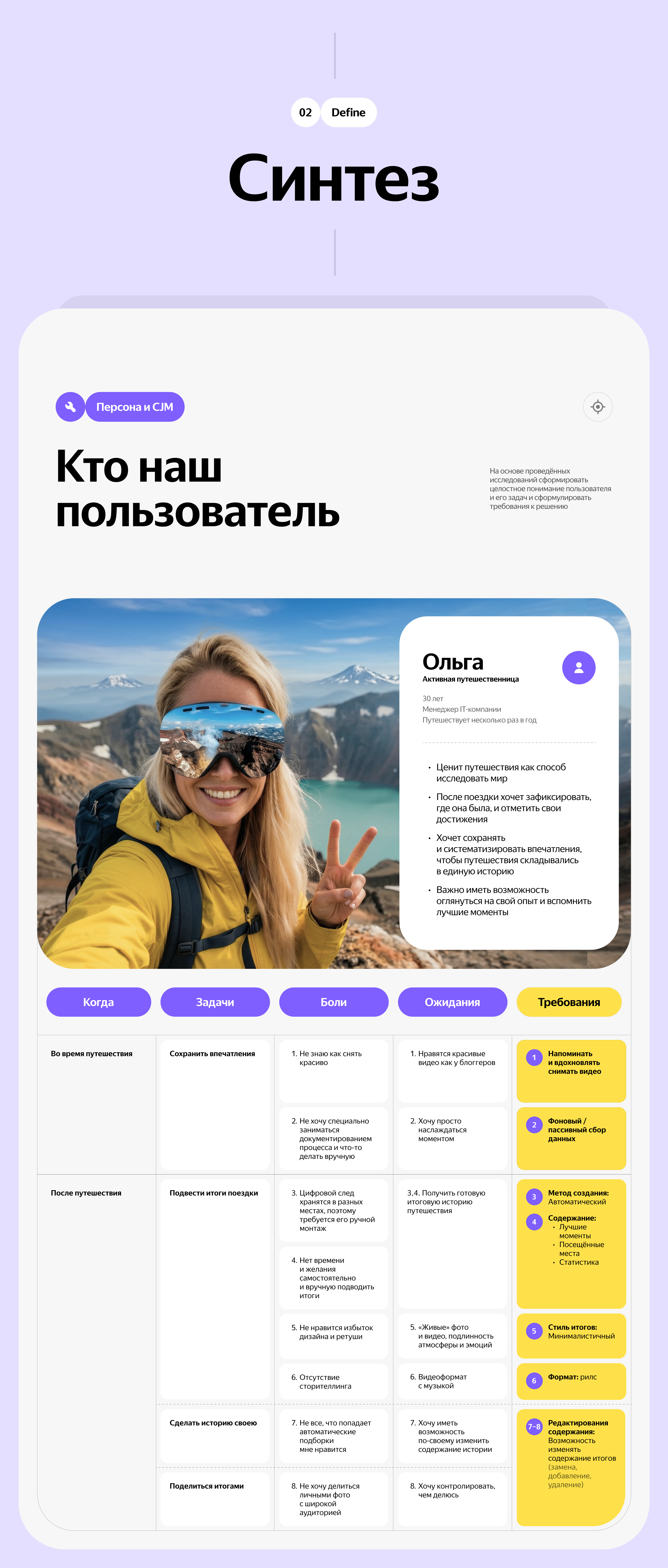 Фича персонализированных итогов путешествия — Изображение №9 — Интерфейсы на Dprofile