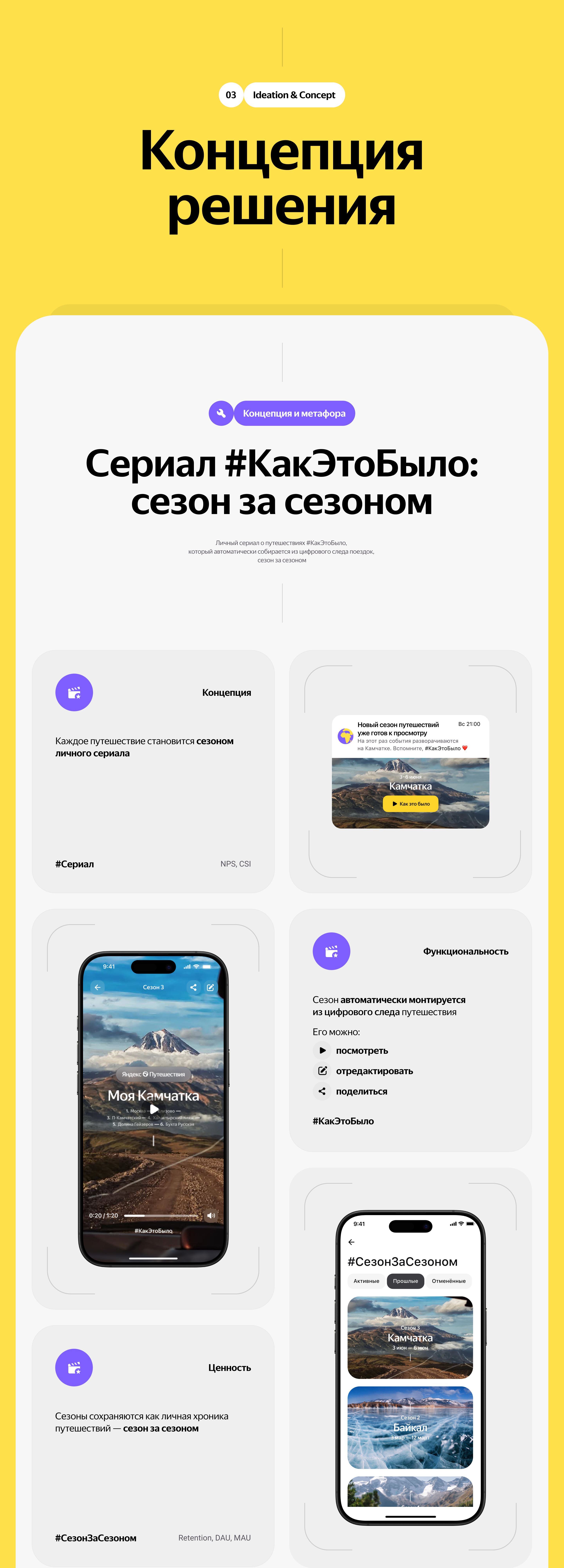 Персонализированные итоги путешествия — Изображение №10 — Интерфейсы на Dprofile