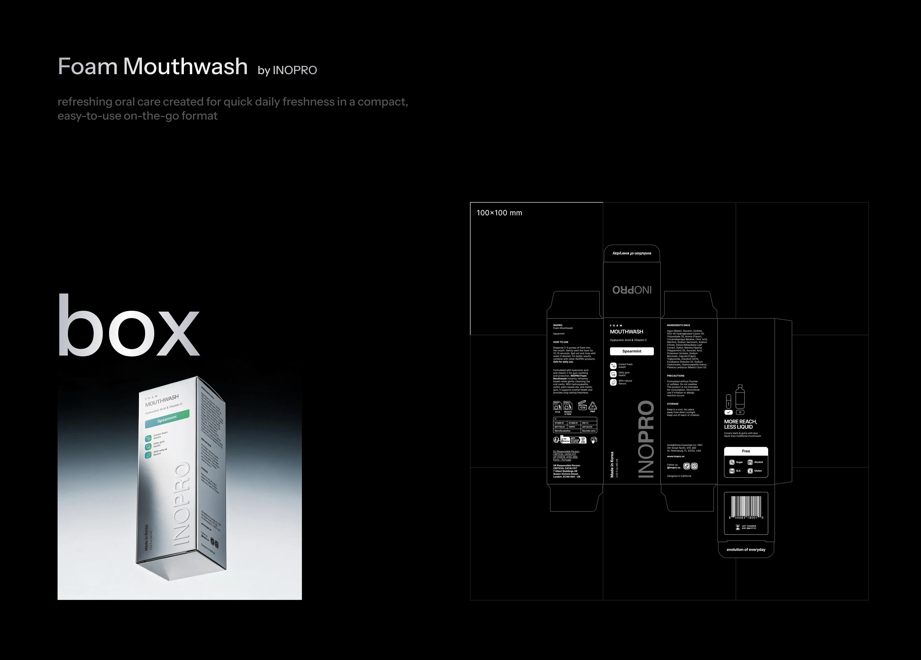 INOPRO Foam Mouthwash Packaging Design — Изображение №2 — Брендинг, Графика на Dprofile