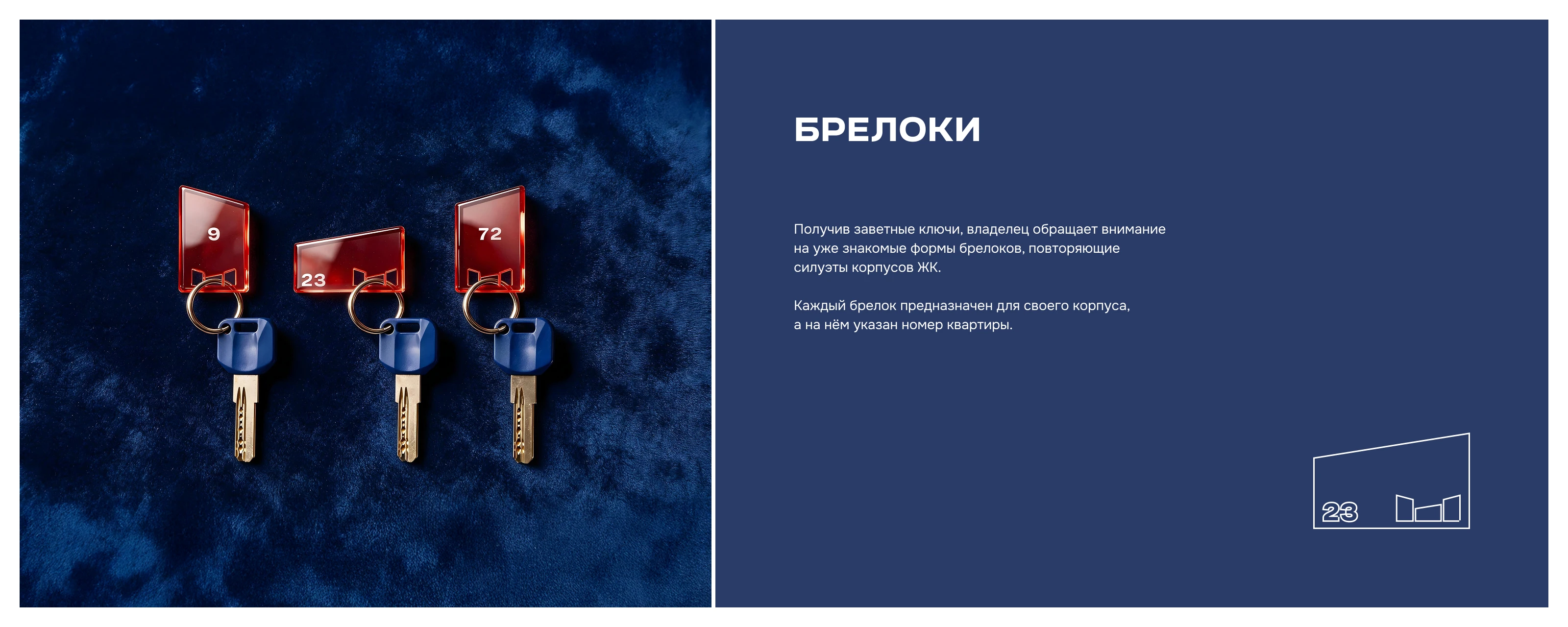 Гайдбук ЖК Маяковский — Изображение №13 — Брендинг, Графика на Dprofile