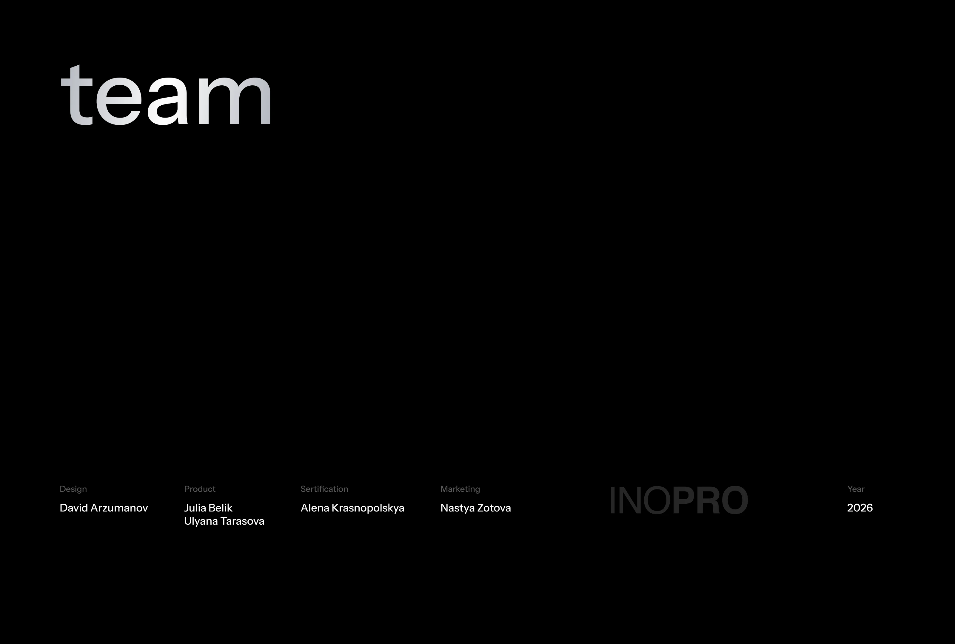 INOPRO Foam Mouthwash Packaging Design — Изображение №5 — Брендинг, Графика на Dprofile