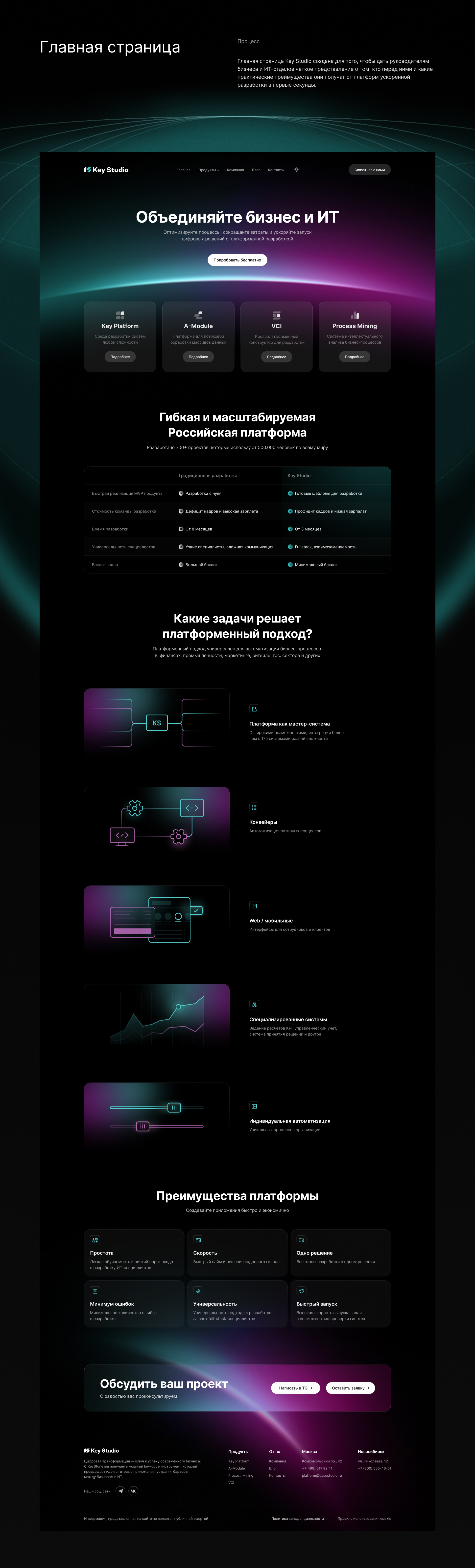 Web design & Branding — Изображение №9 — Интерфейсы, Брендинг на Dprofile