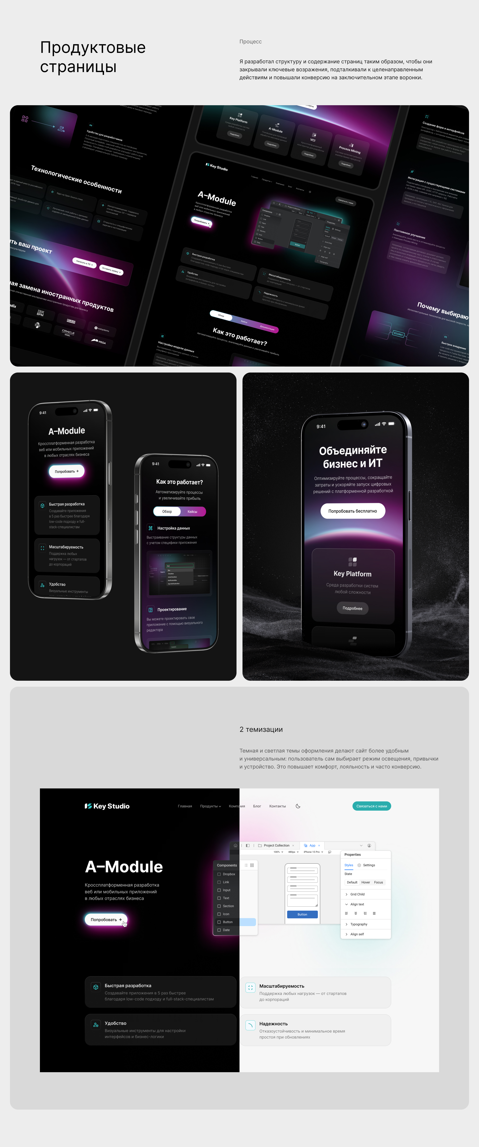 Web design & Branding — Изображение №10 — Интерфейсы, Брендинг на Dprofile