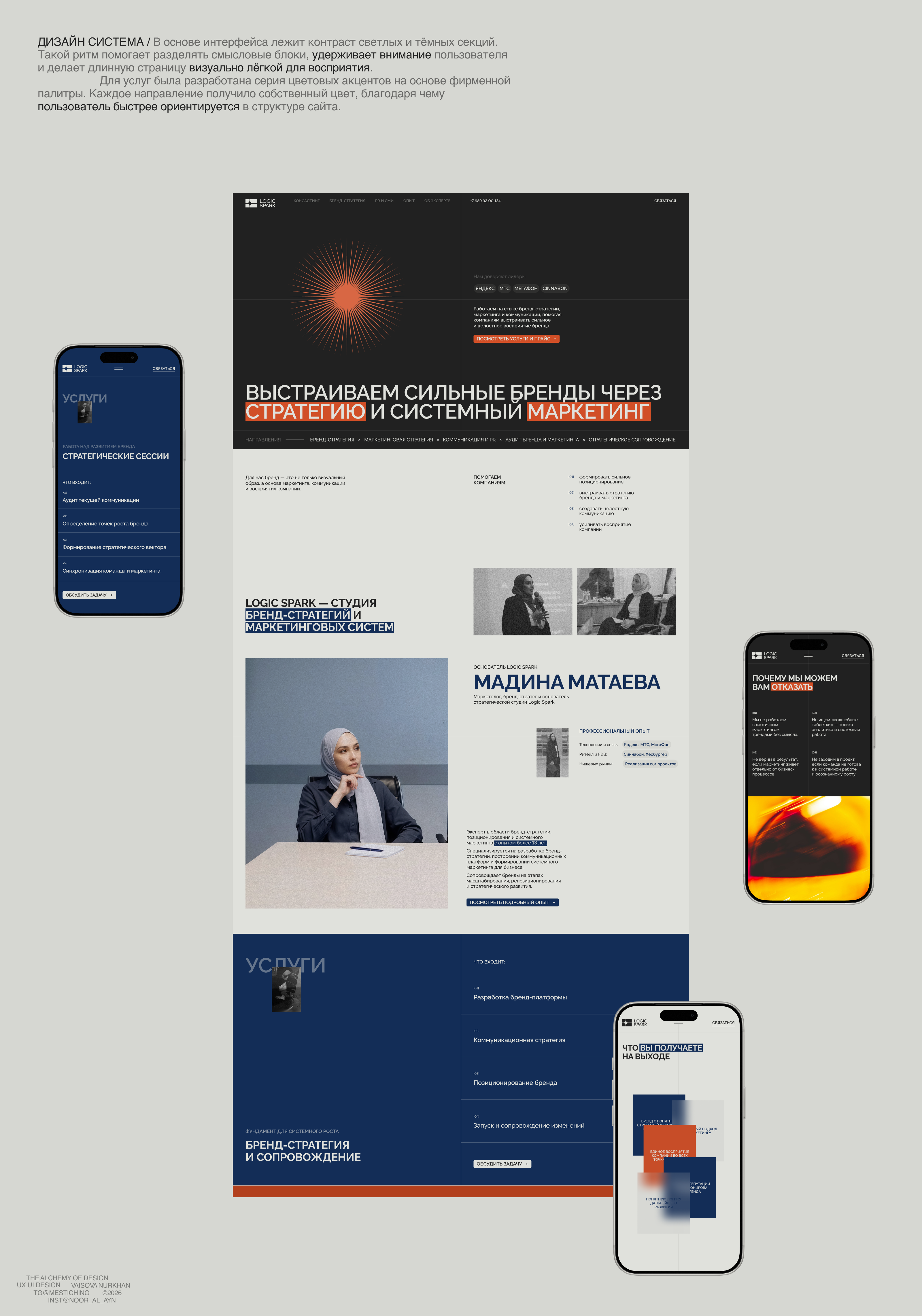 LOGICSPARK / website — Изображение №5 — Интерфейсы на Dprofile