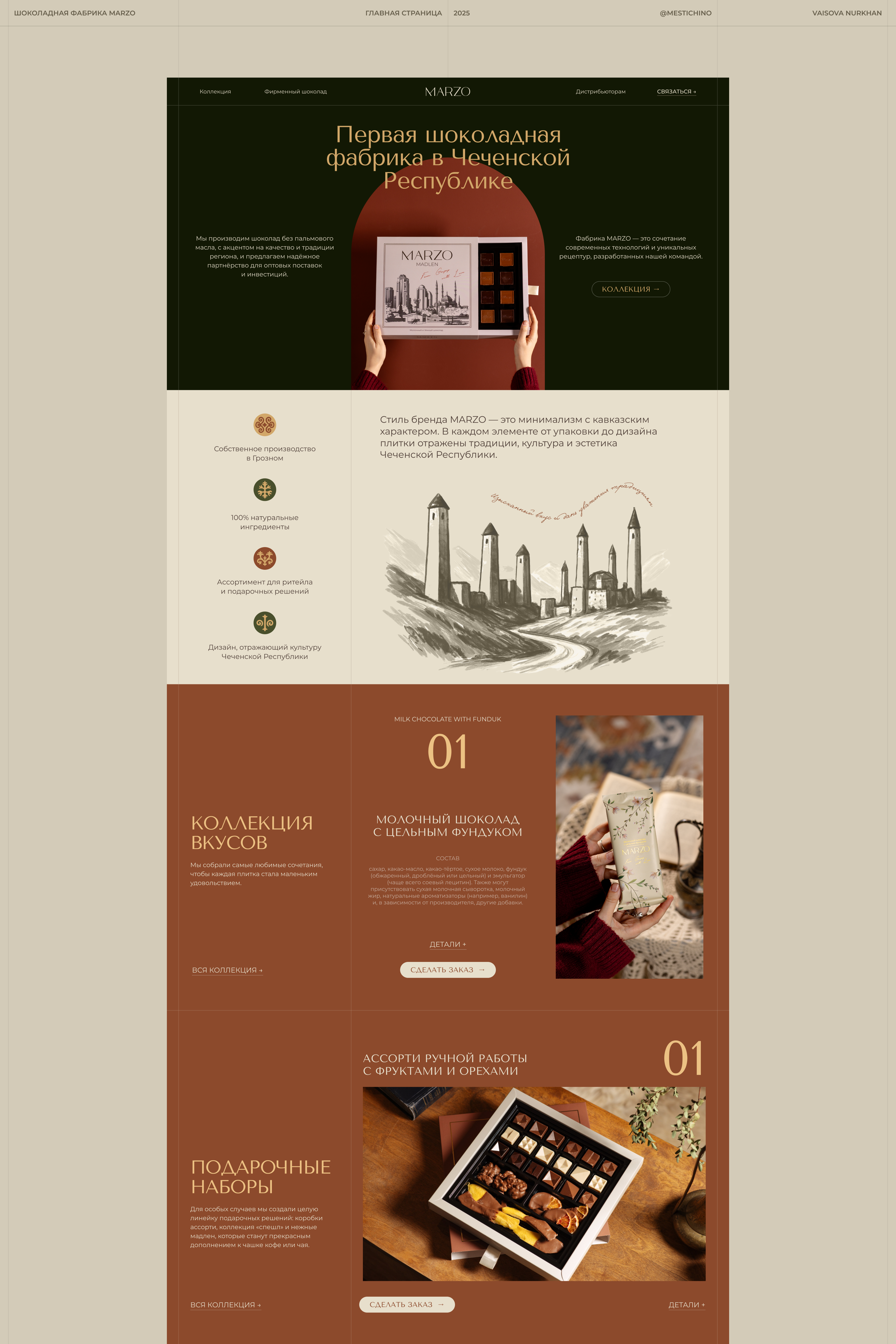 MARZO chocolate factory — Изображение №5 — Интерфейсы на Dprofile