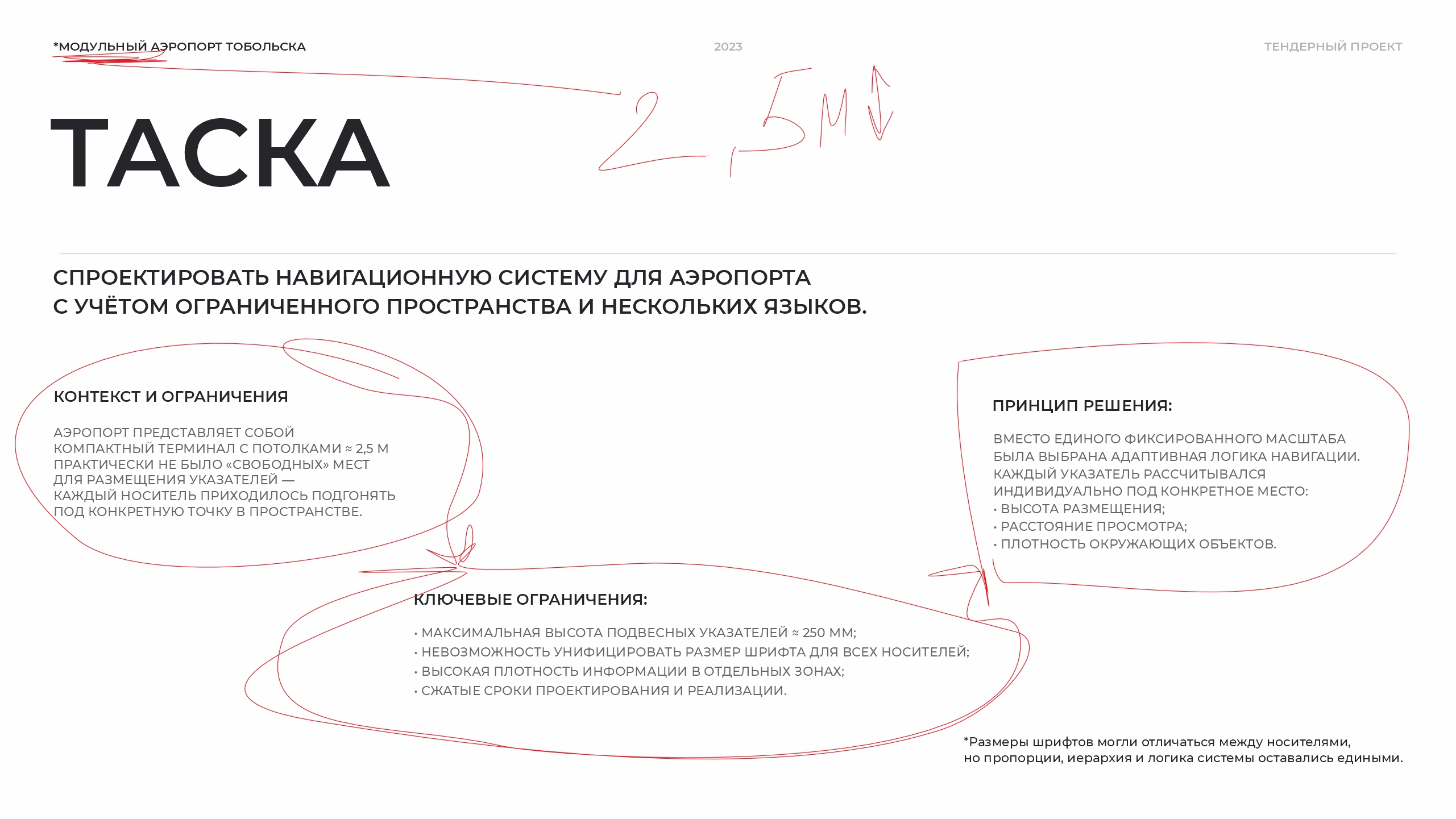 Навигационная система аэропорта Тобольска — Изображение №2 — Брендинг, Графика на Dprofile