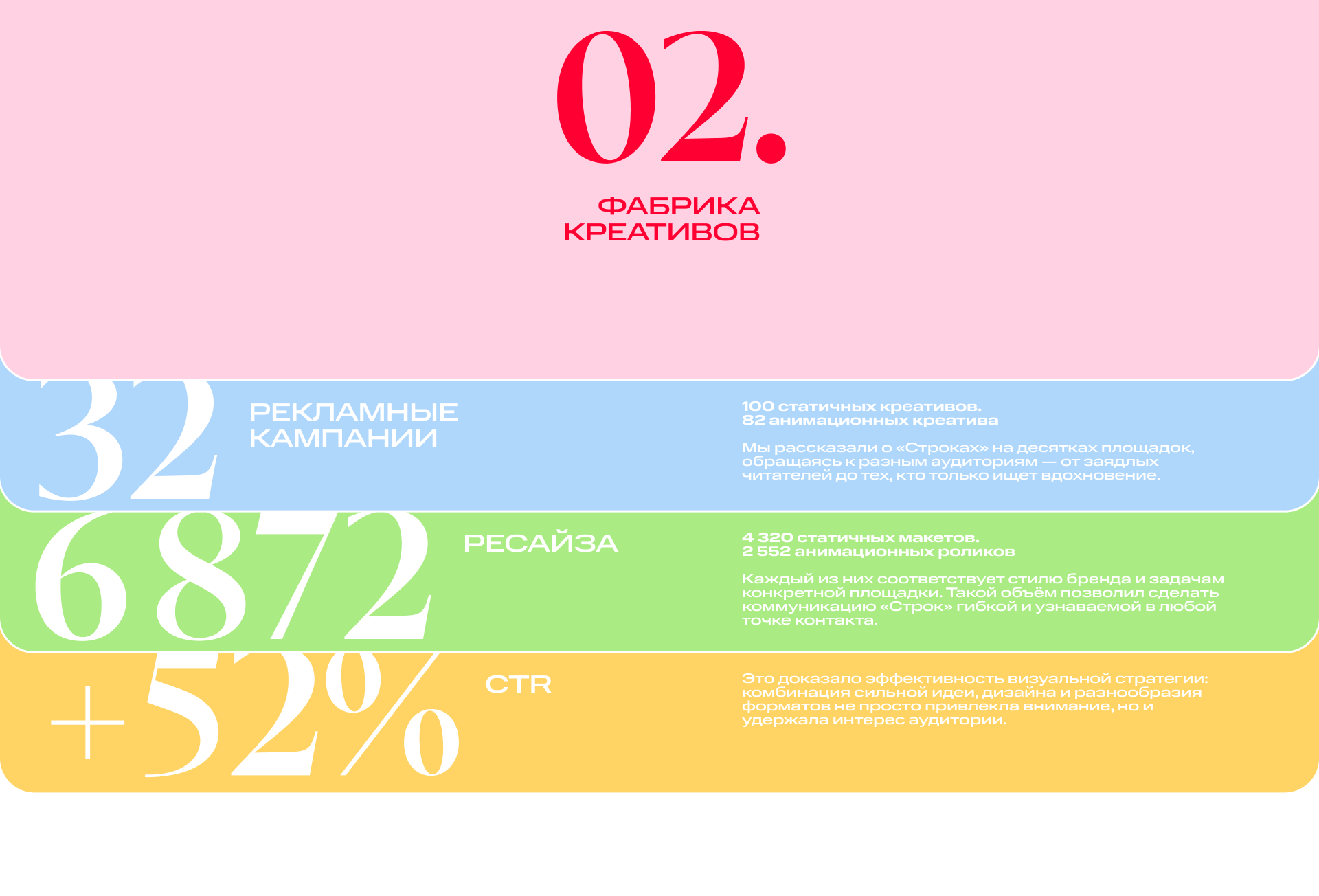 МТС Строки — Изображение №2 — Графика, Маркетинг на Dprofile