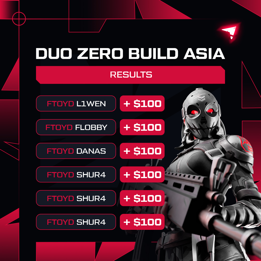 FTOYD SMM Templates — Изображение №98 — Графика, Маркетинг на Dprofile