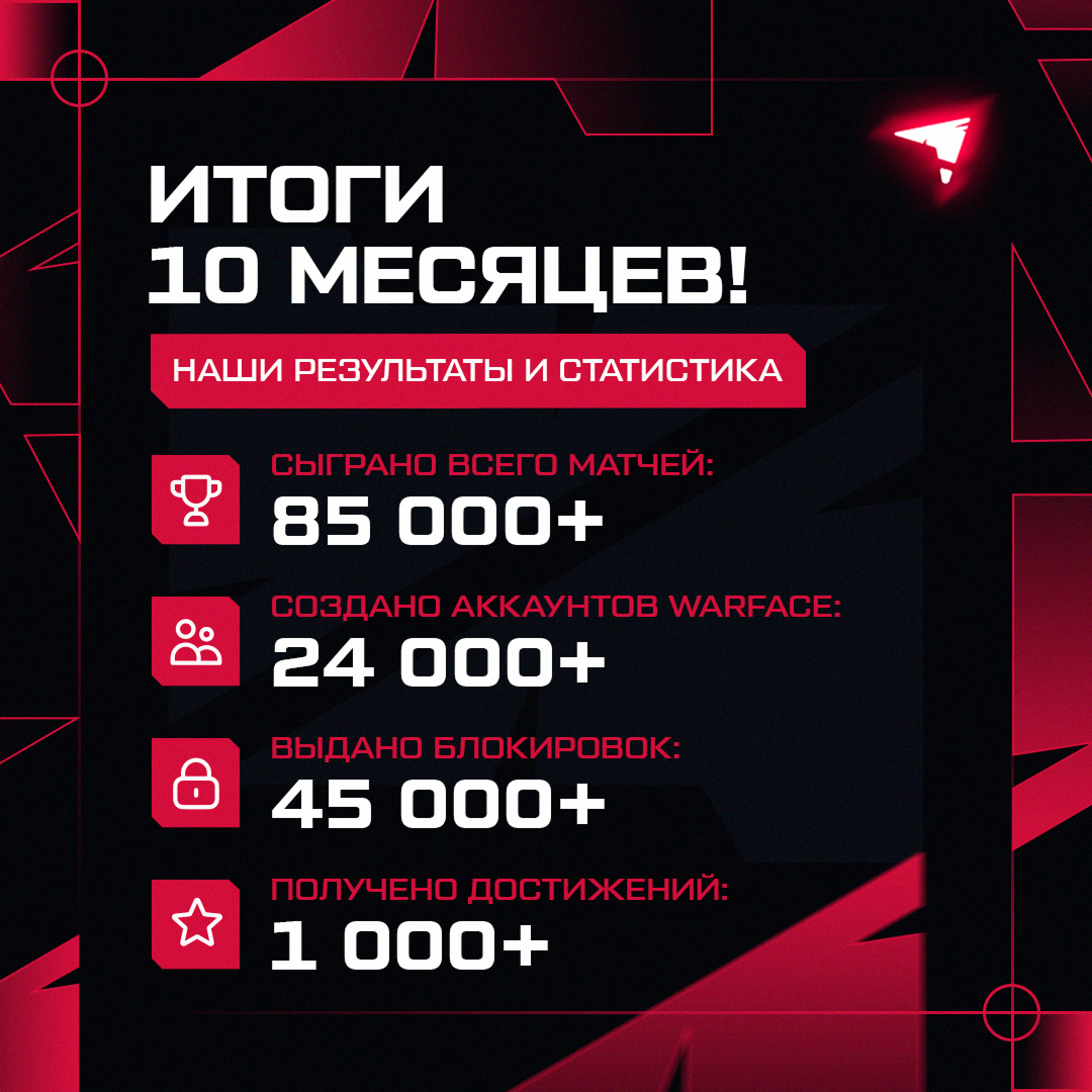 FTOYD SMM Templates — Изображение №38 — Графика, Маркетинг на Dprofile