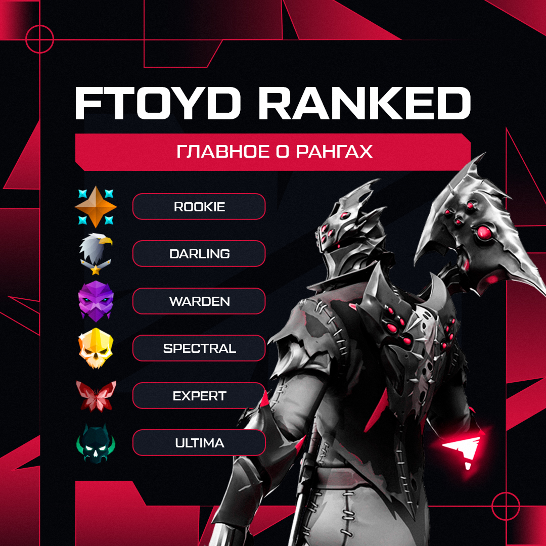 FTOYD SMM Templates — Изображение №24 — Графика, Маркетинг на Dprofile