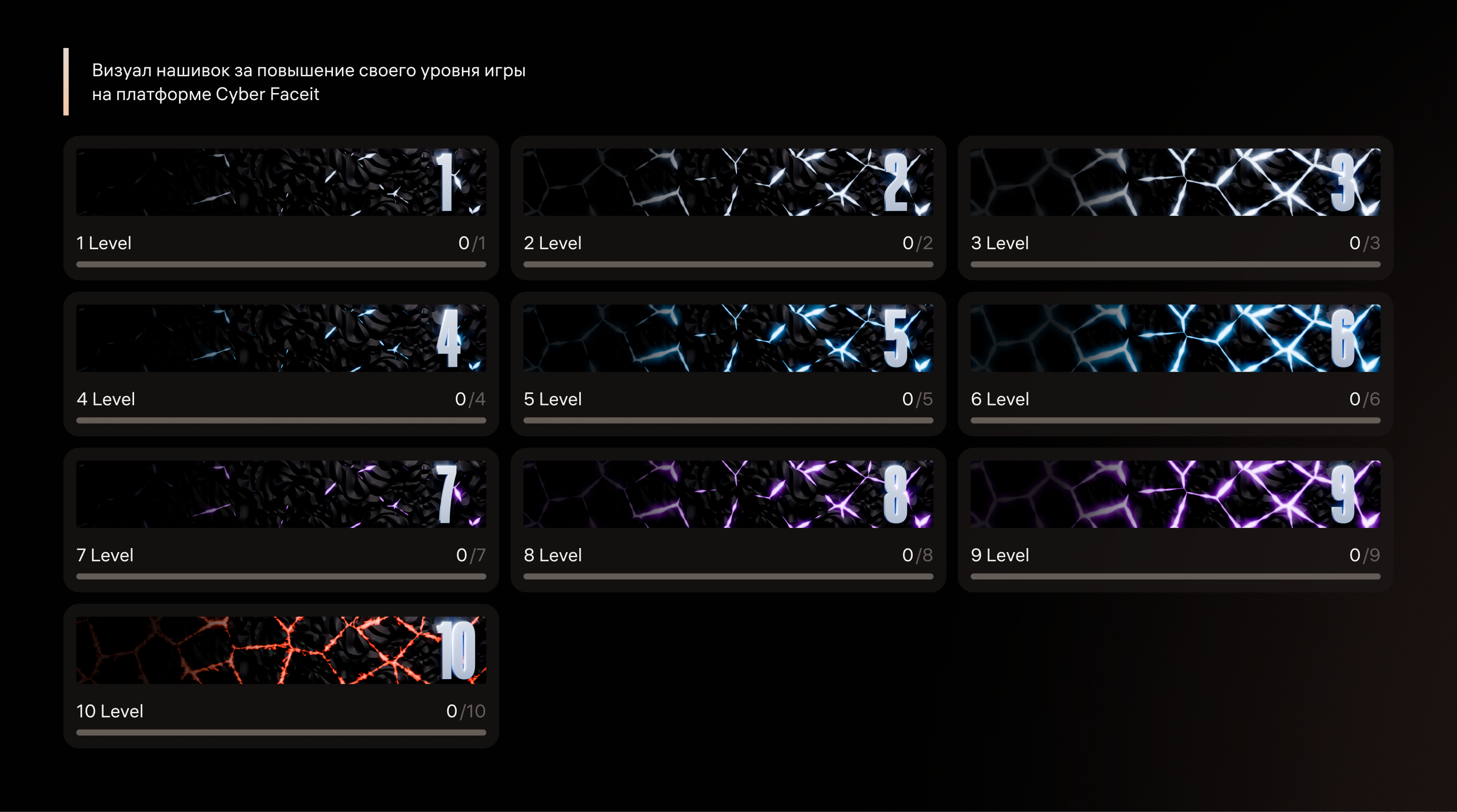 Cyber Faceit - Летний сезон — Изображение №6 — Графика, Маркетинг на Dprofile