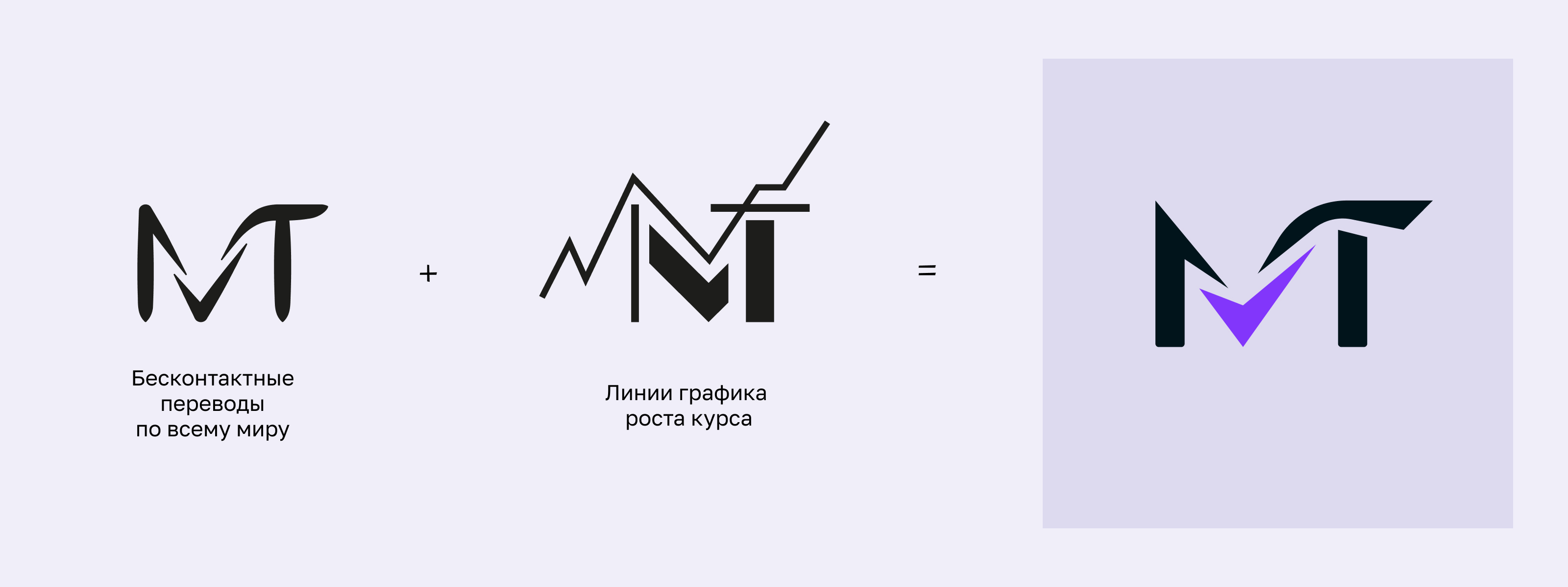 Логотип Money Transfer — Изображение №4 — Интерфейсы, Брендинг на Dprofile