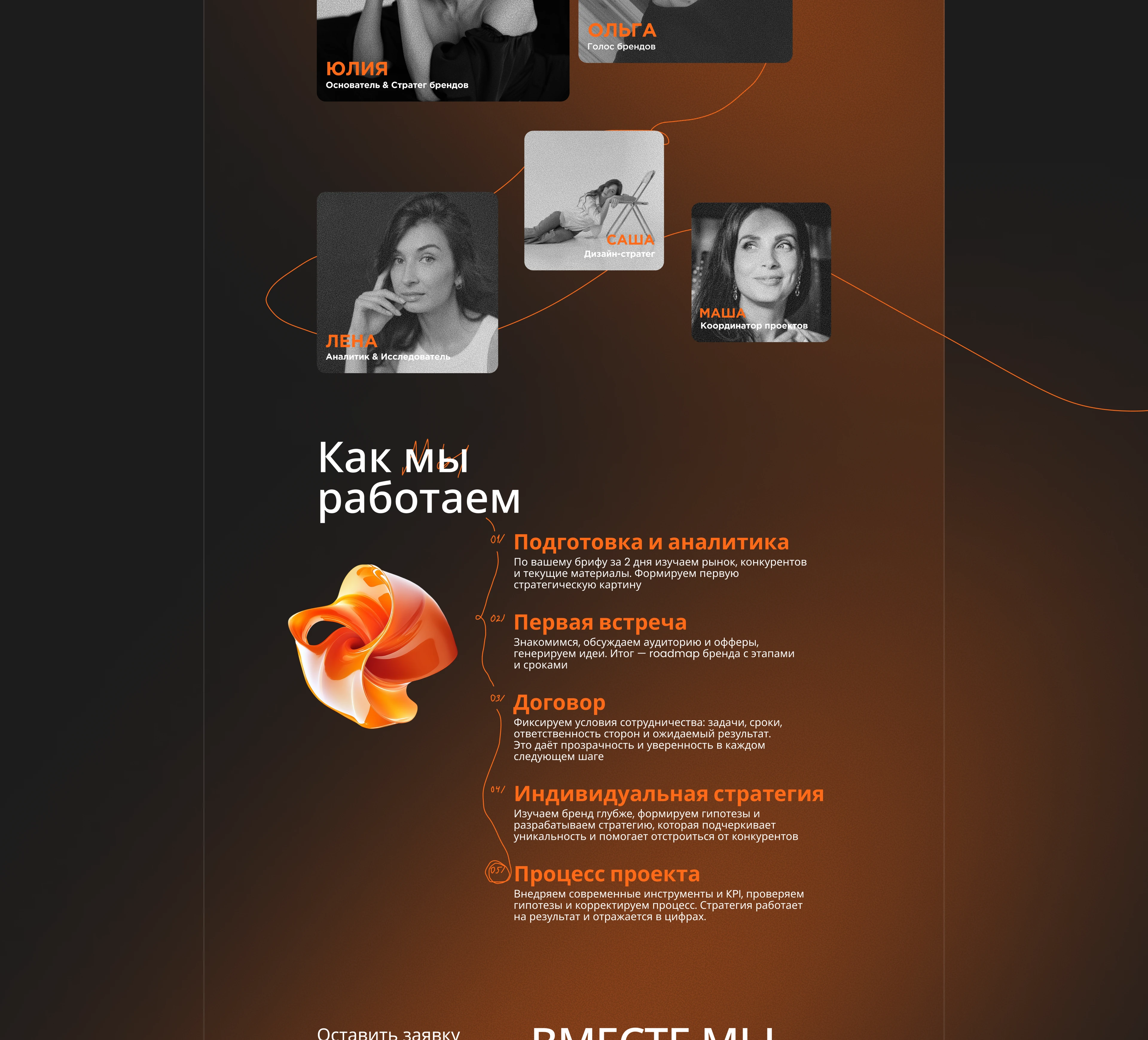 Веб дизайн: Digital агенство полного цикла — Изображение №5 — Интерфейсы, Брендинг на Dprofile