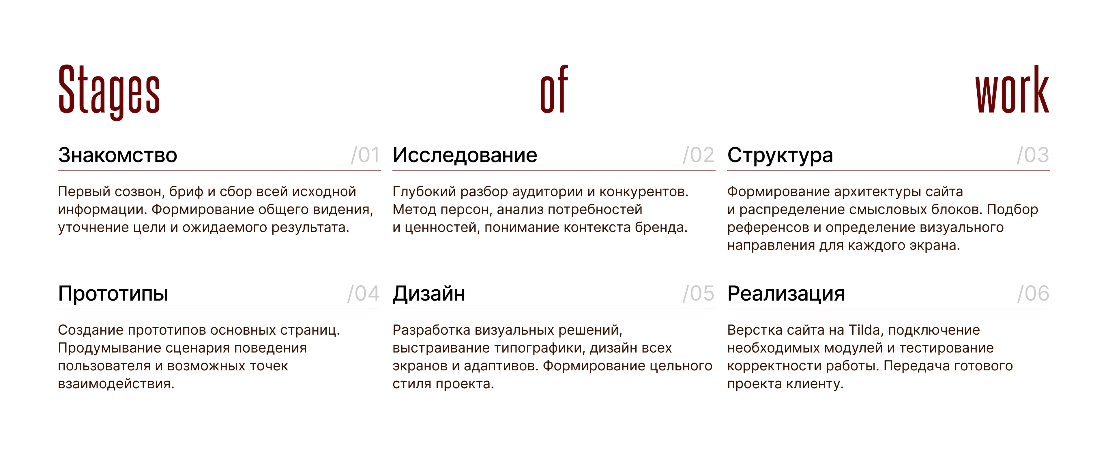 Стильный интернет-магазин женской одежды — Изображение №6 — Интерфейсы на Dprofile