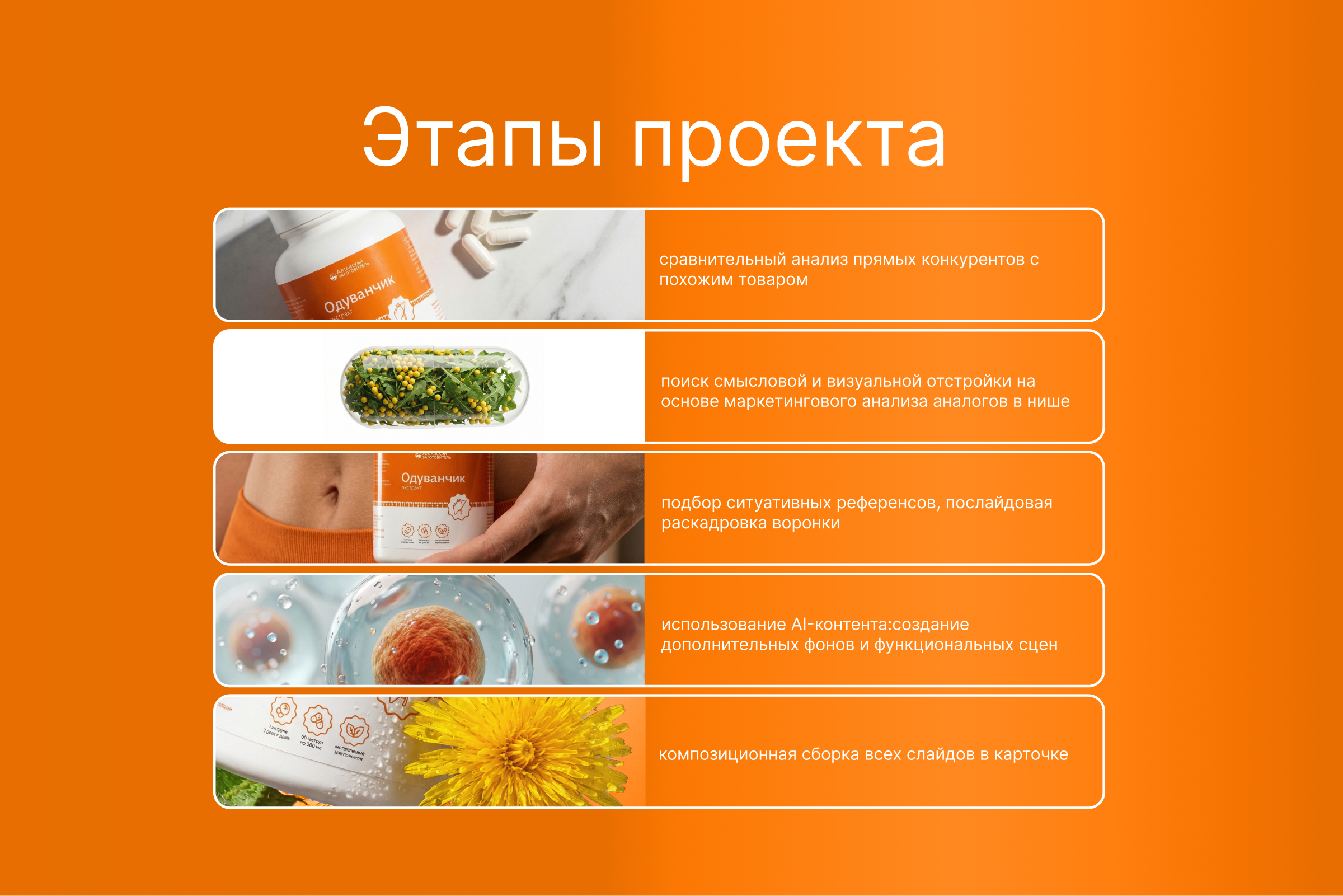 Инфографика для маркетплейсов | Карточка товара — Изображение №3 — Графика, Маркетинг на Dprofile