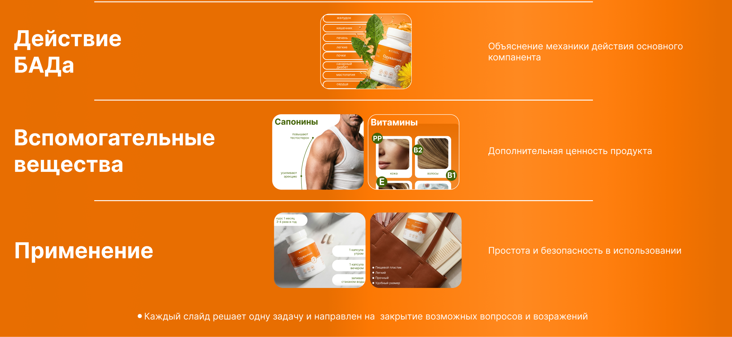 Инфографика для маркетплейсов | Карточка товара — Изображение №8 — Графика, Маркетинг на Dprofile