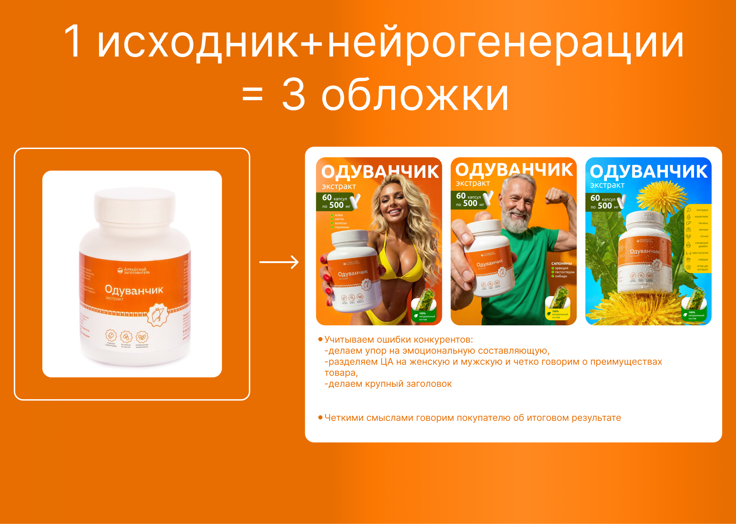 Инфографика для маркетплейсов | Карточка товара — Изображение №5 — Графика, Маркетинг на Dprofile