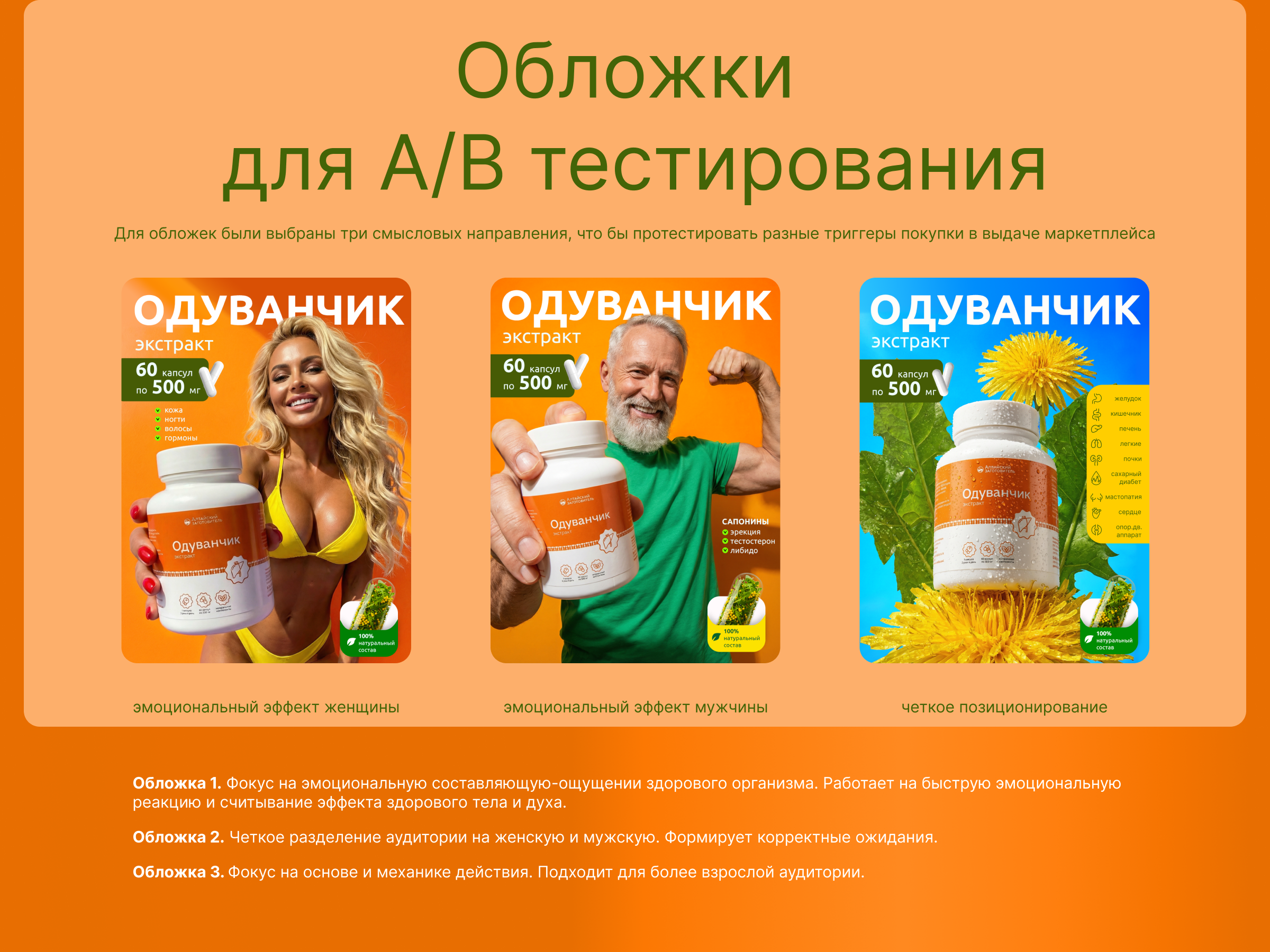 Инфографика для маркетплейсов | Карточка товара — Изображение №6 — Графика, Маркетинг на Dprofile