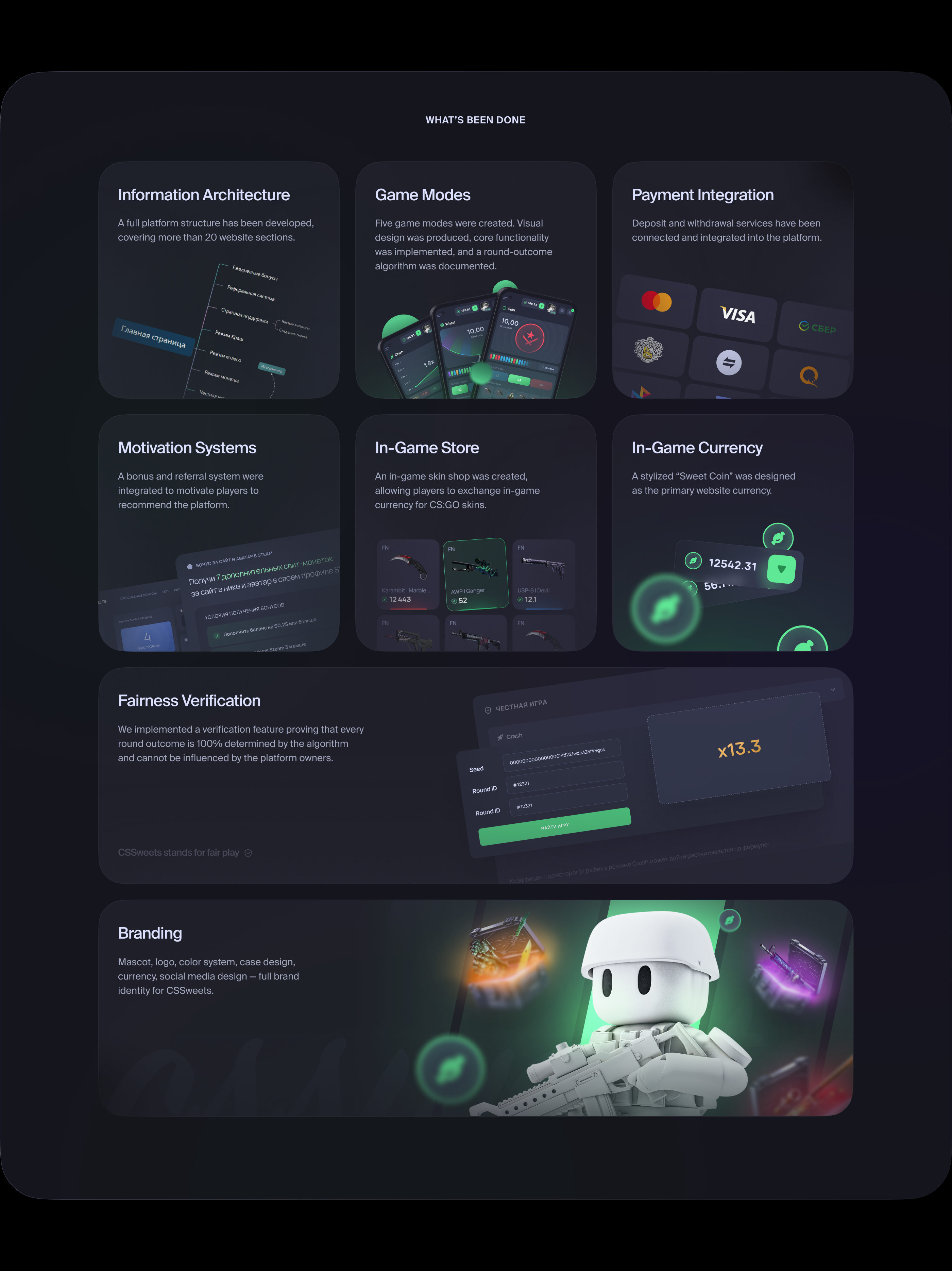 CSSweets — Interface & Branding & AI — Изображение №2 — Интерфейсы, Брендинг на Dprofile