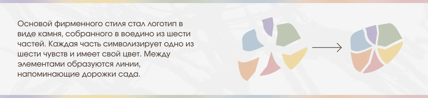 ЯПОНСКИЙ САД|ФИРМЕННЫЙ СТИЛЬ|ЛОГОТИП|АЙДЕНТИКА — Изображение №4 — Брендинг, Графика на Dprofile