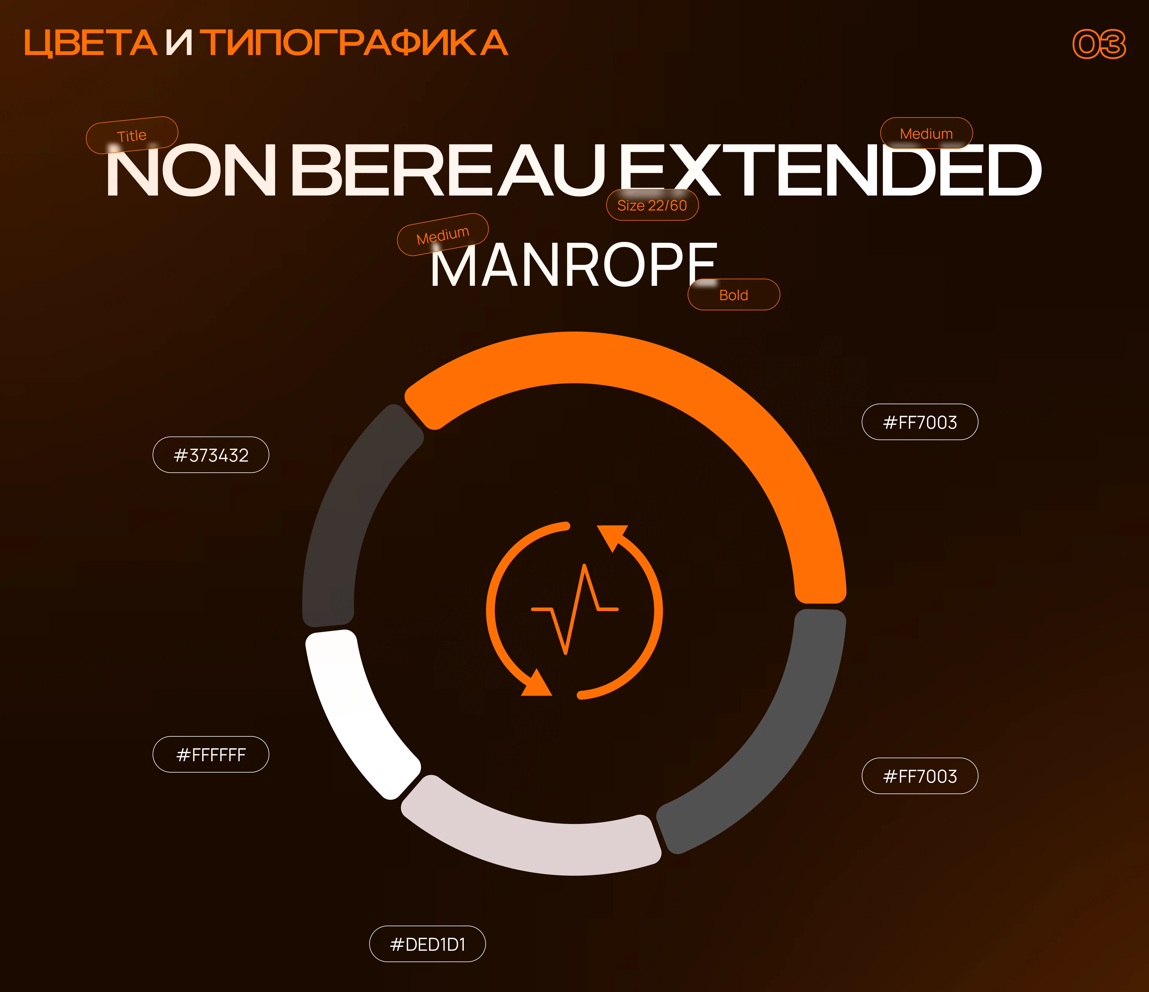 Pulse Place- Мобильное приложение/Mobile App — Изображение №4 — Интерфейсы на Dprofile