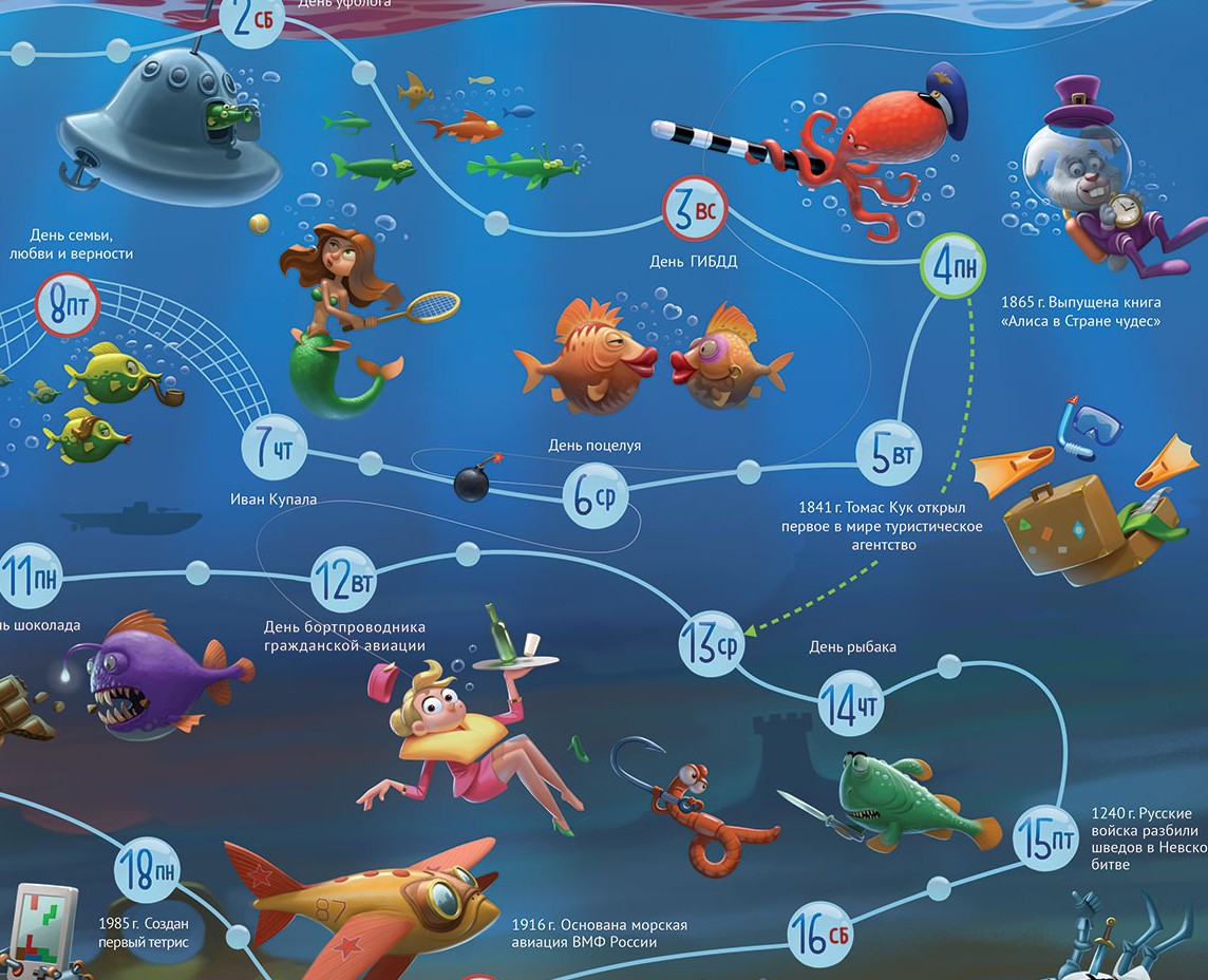 Календарь+настольная игра на Dprofile