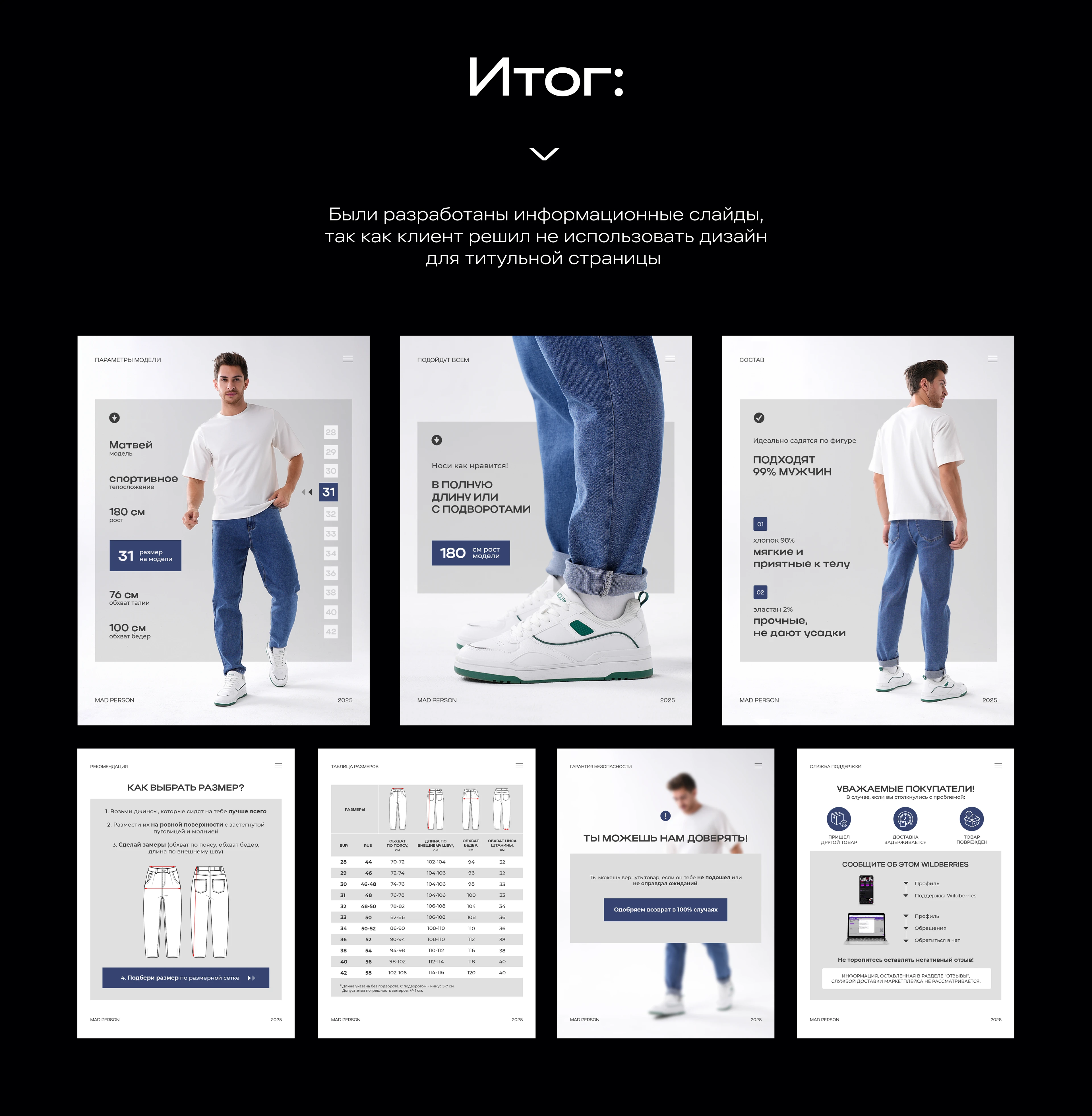 Инфографика для маркетплейсов (ниша - одежда) — Изображение №4 — Брендинг, Маркетинг на Dprofile