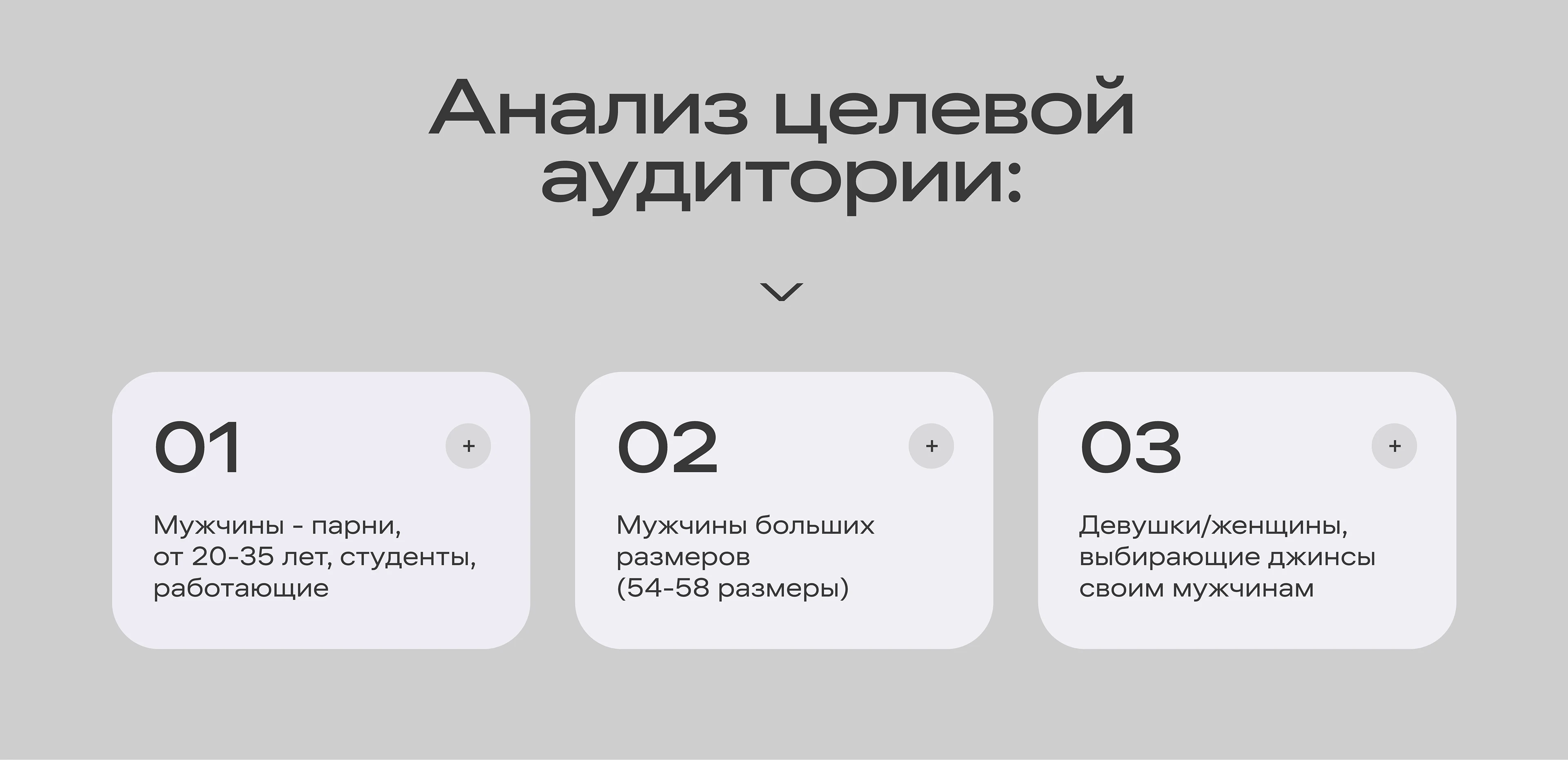 Инфографика для маркетплейсов (ниша - одежда) — Изображение №3 — Брендинг, Маркетинг на Dprofile