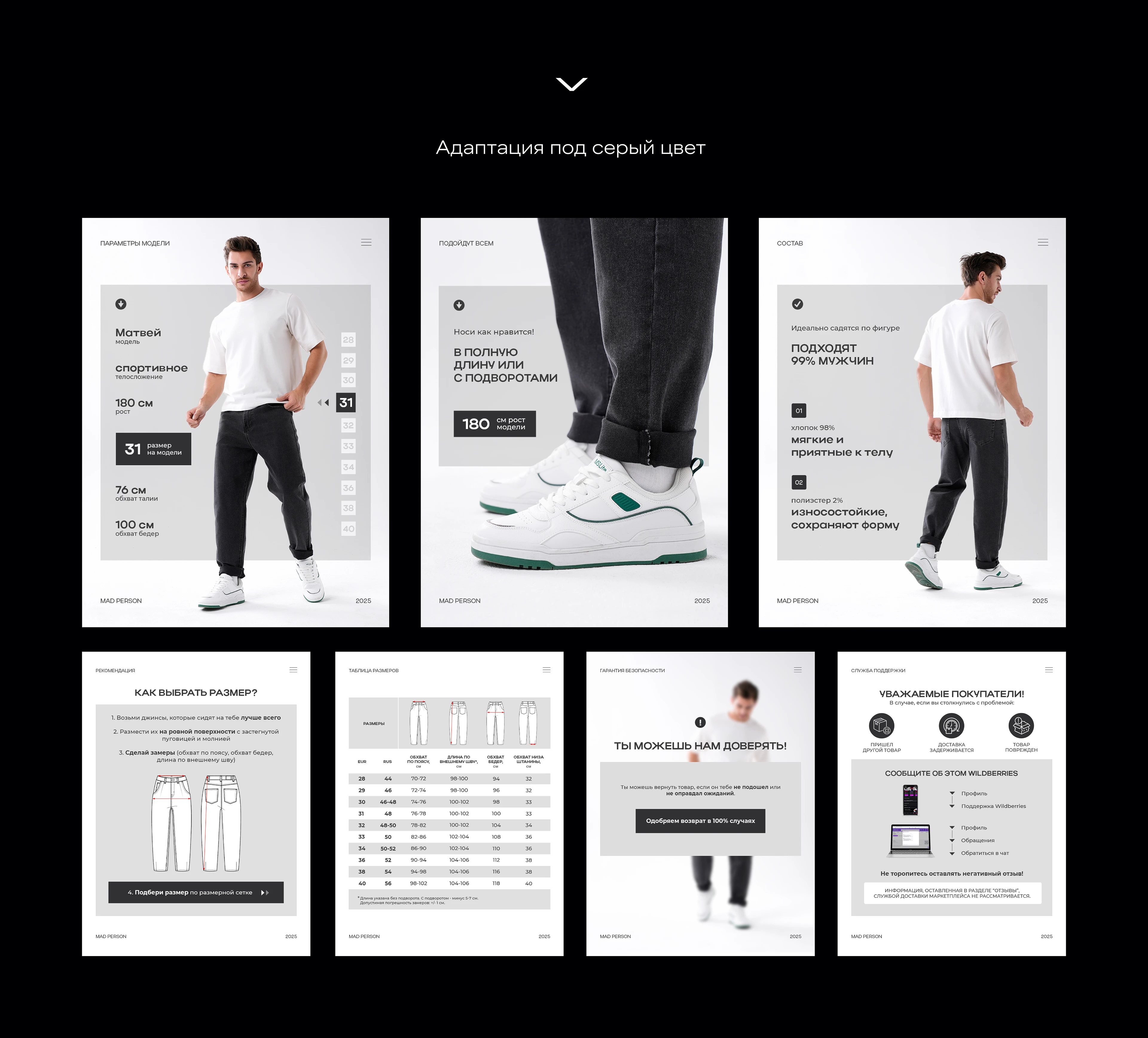 Инфографика для маркетплейсов (ниша - одежда) — Изображение №5 — Брендинг, Маркетинг на Dprofile