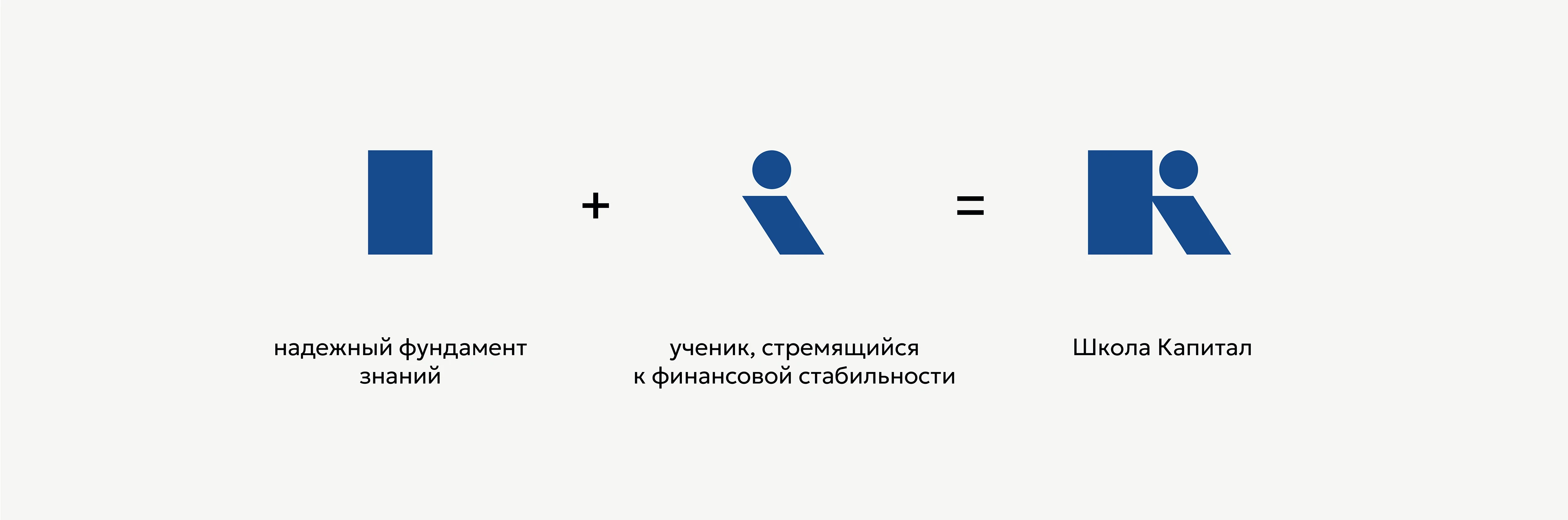 Brandbook, brand identity / Брендбук, фирменный стиль — Изображение №4 — Брендинг на Dprofile