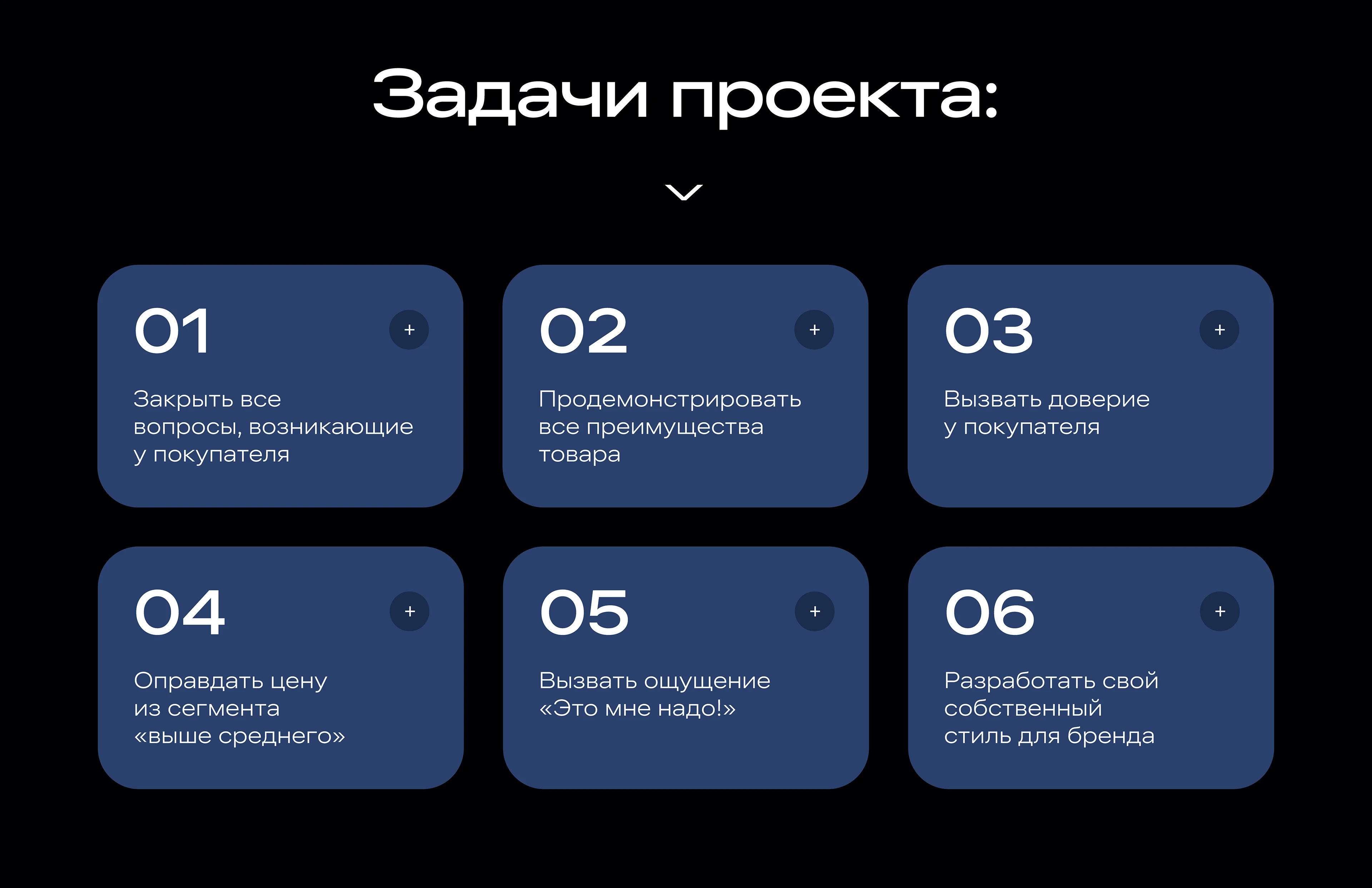 Инфографика для маркетплейсов (ниша - одежда) — Изображение №2 — Брендинг, Маркетинг на Dprofile