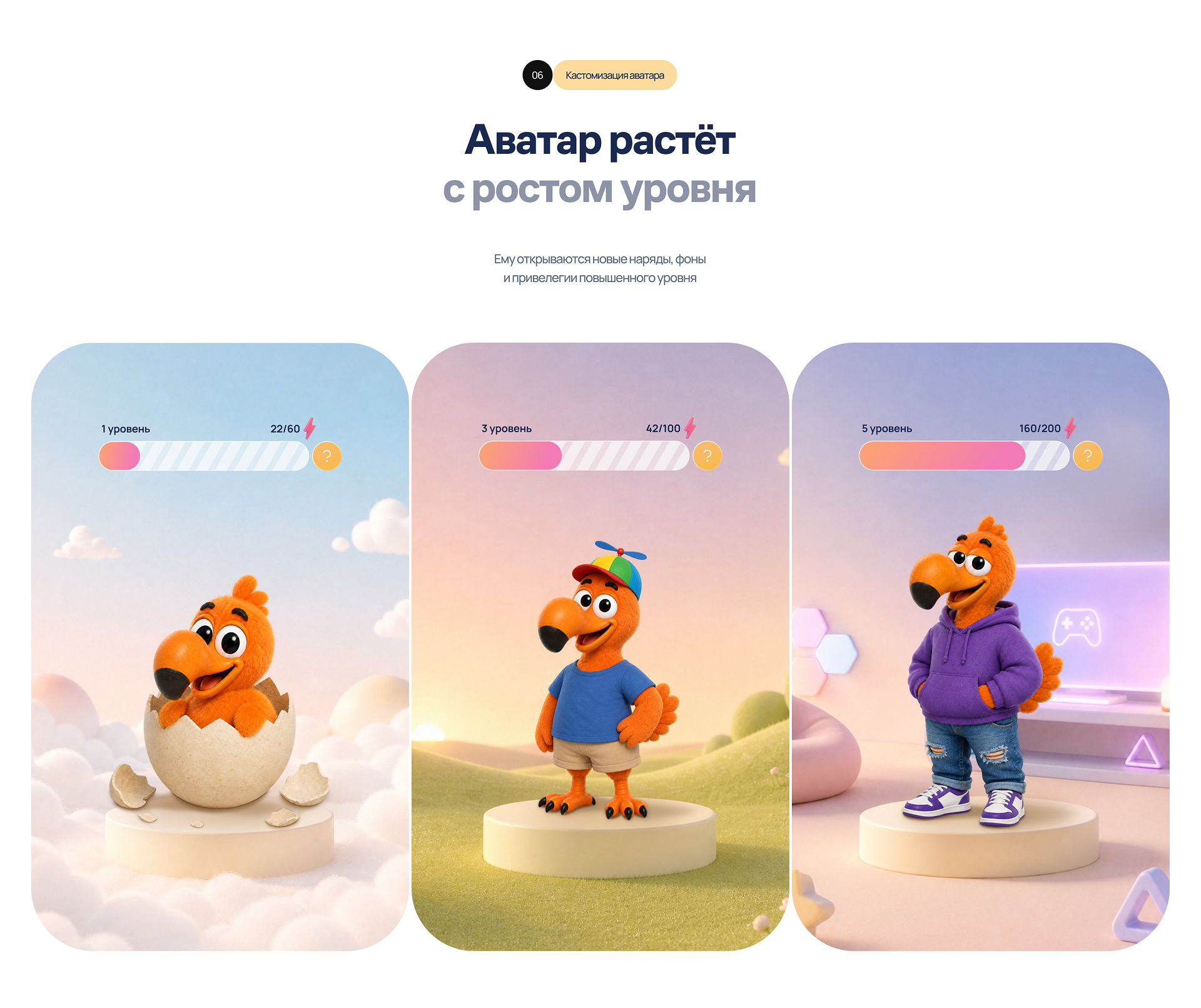 Dodo concept. От заказа еды к ежедневному вовлечению — Изображение №8 — Интерфейсы, Нейро на Dprofile