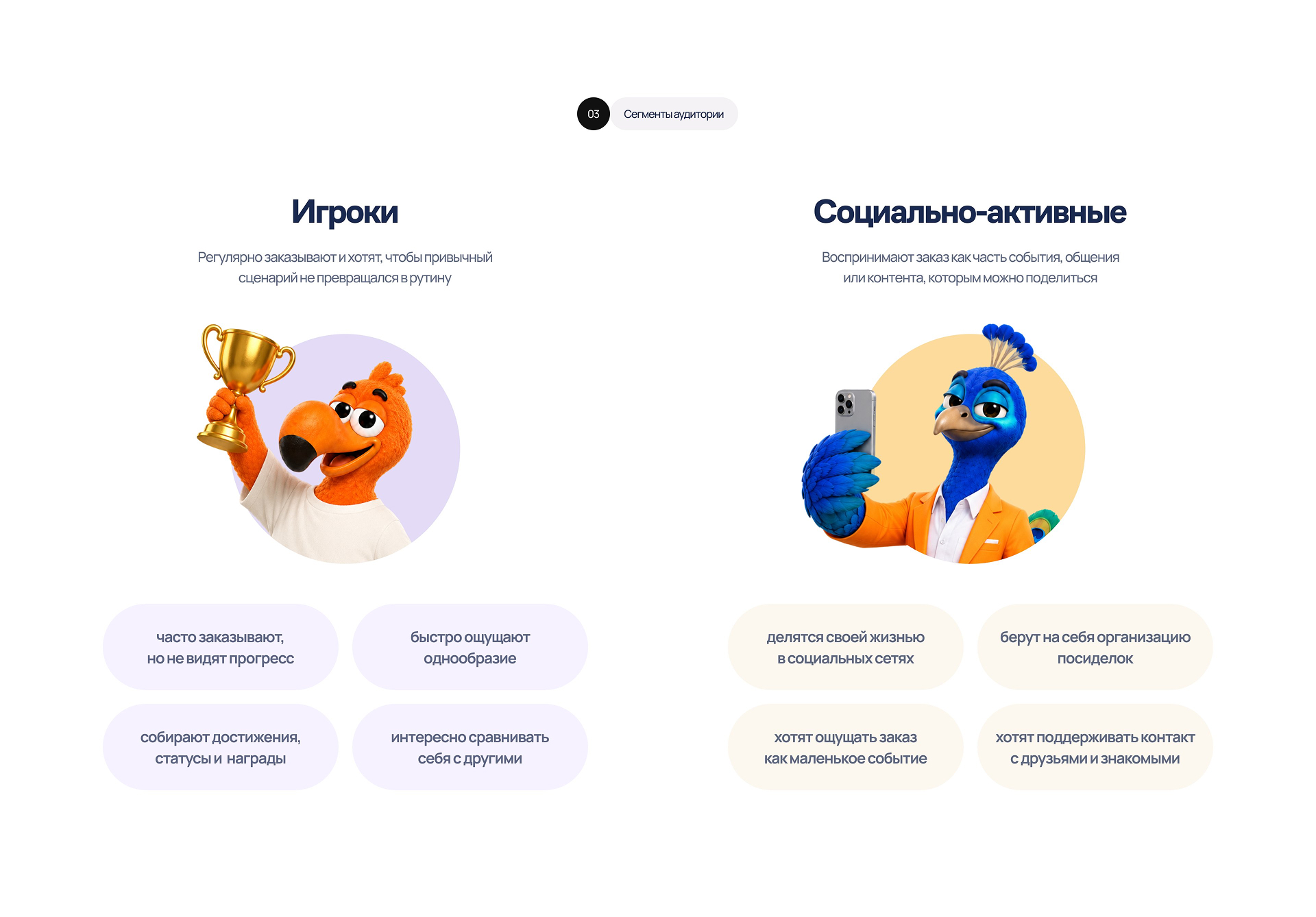 Dodo concept. От заказа еды к ежедневному вовлечению — Изображение №4 — Интерфейсы, Нейро на Dprofile