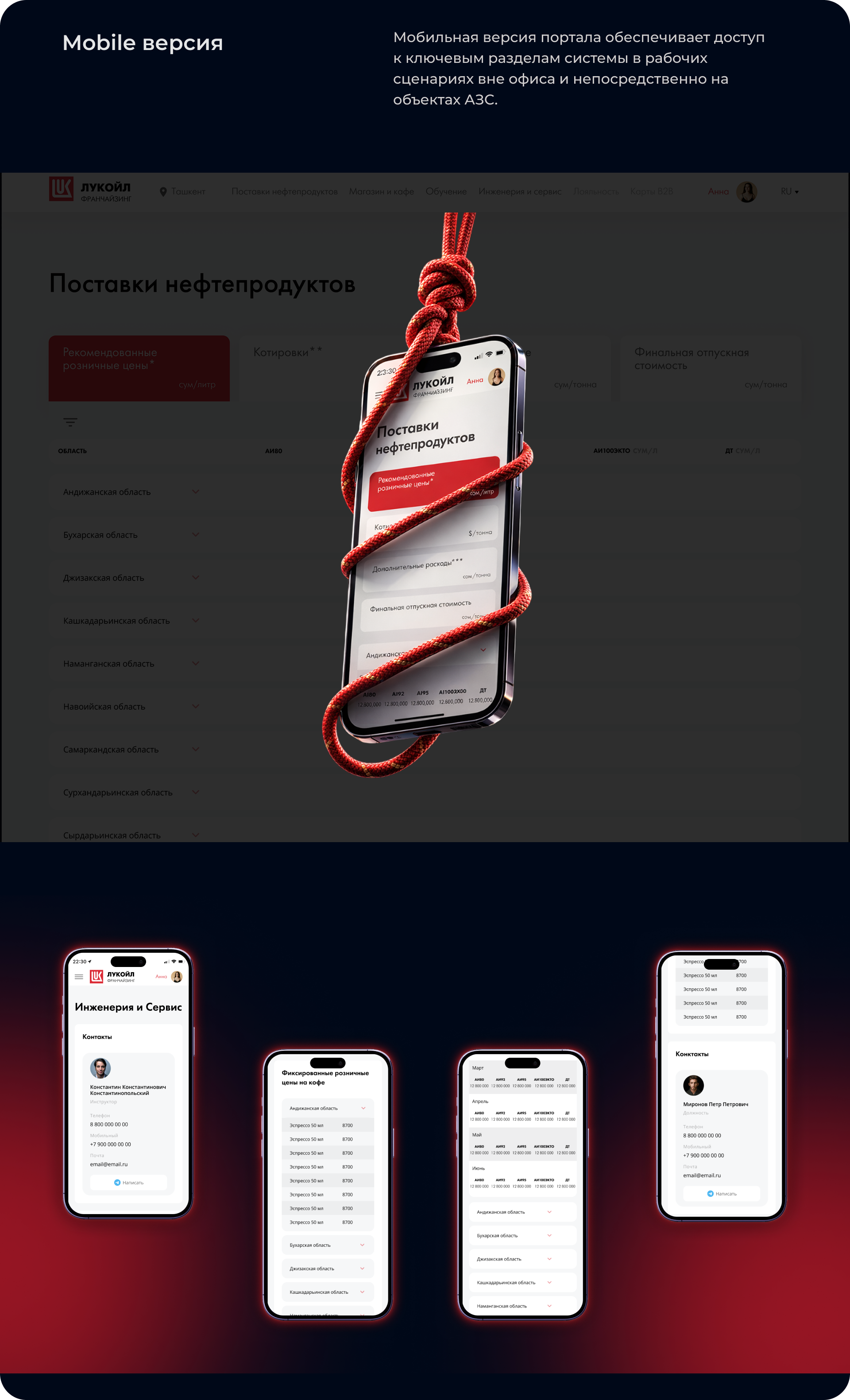 Узнефтепродукт — Изображение №14 — Интерфейсы на Dprofile