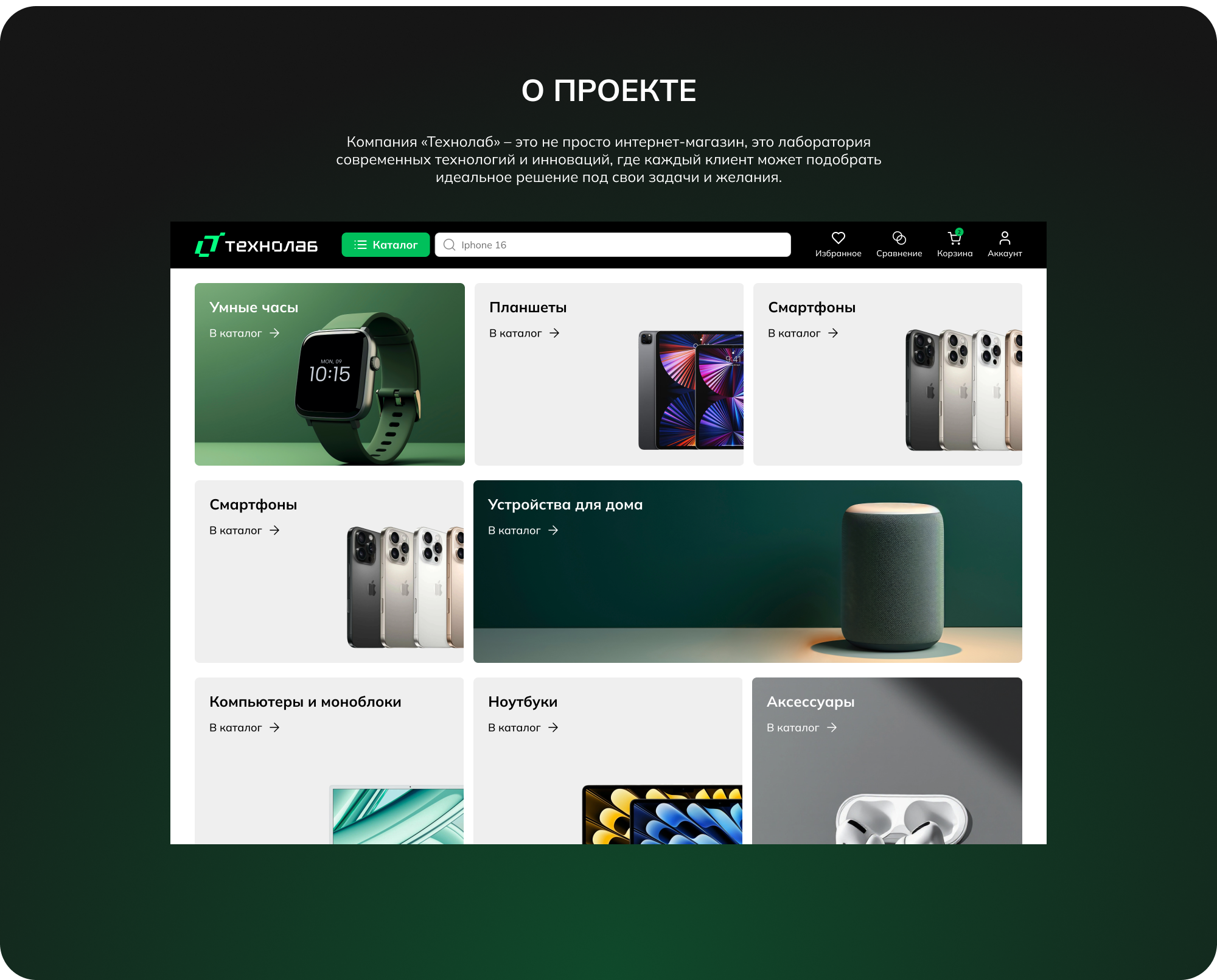 Технолаб — Изображение №4 — Интерфейсы на Dprofile