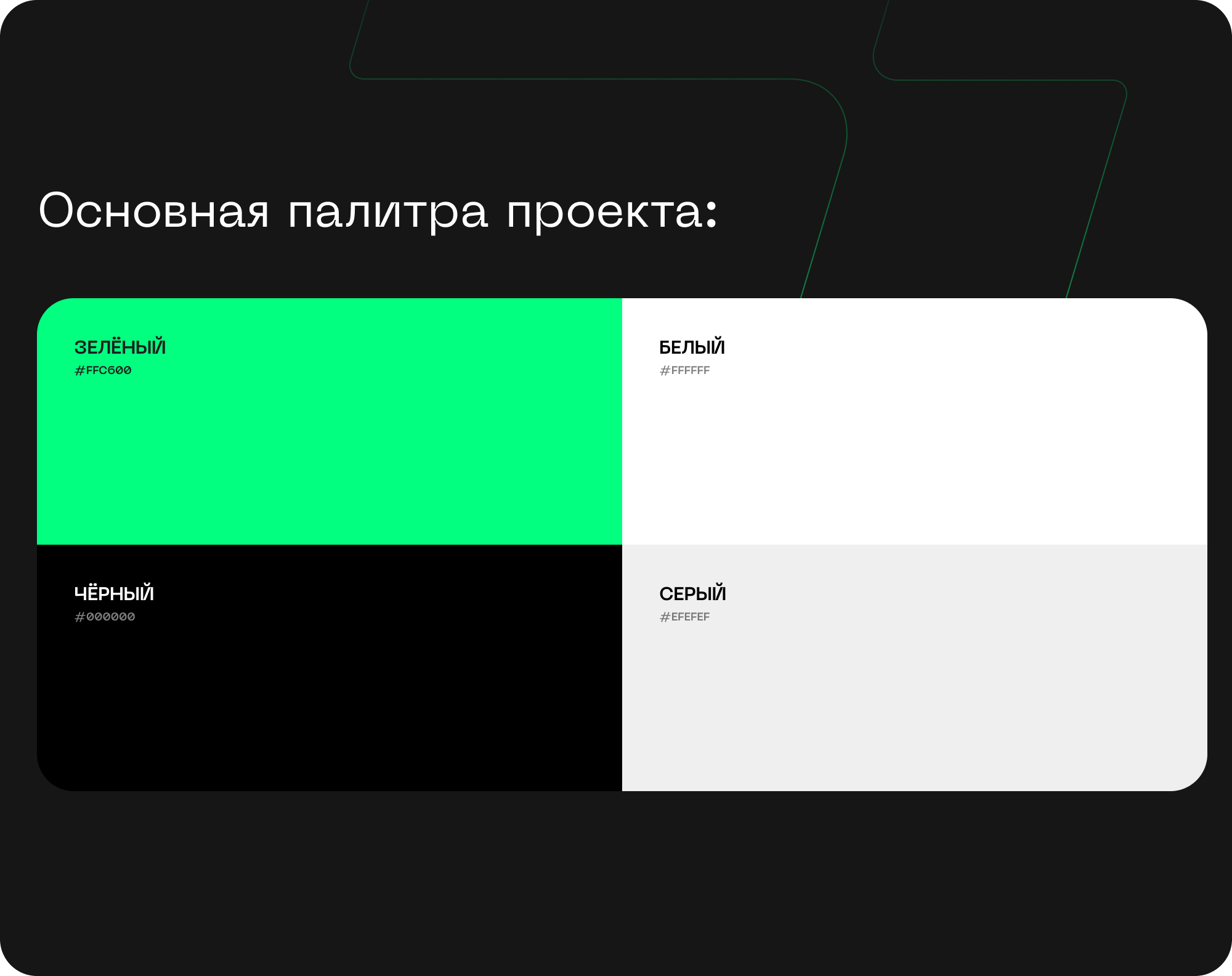 Технолаб — Изображение №3 — Интерфейсы на Dprofile