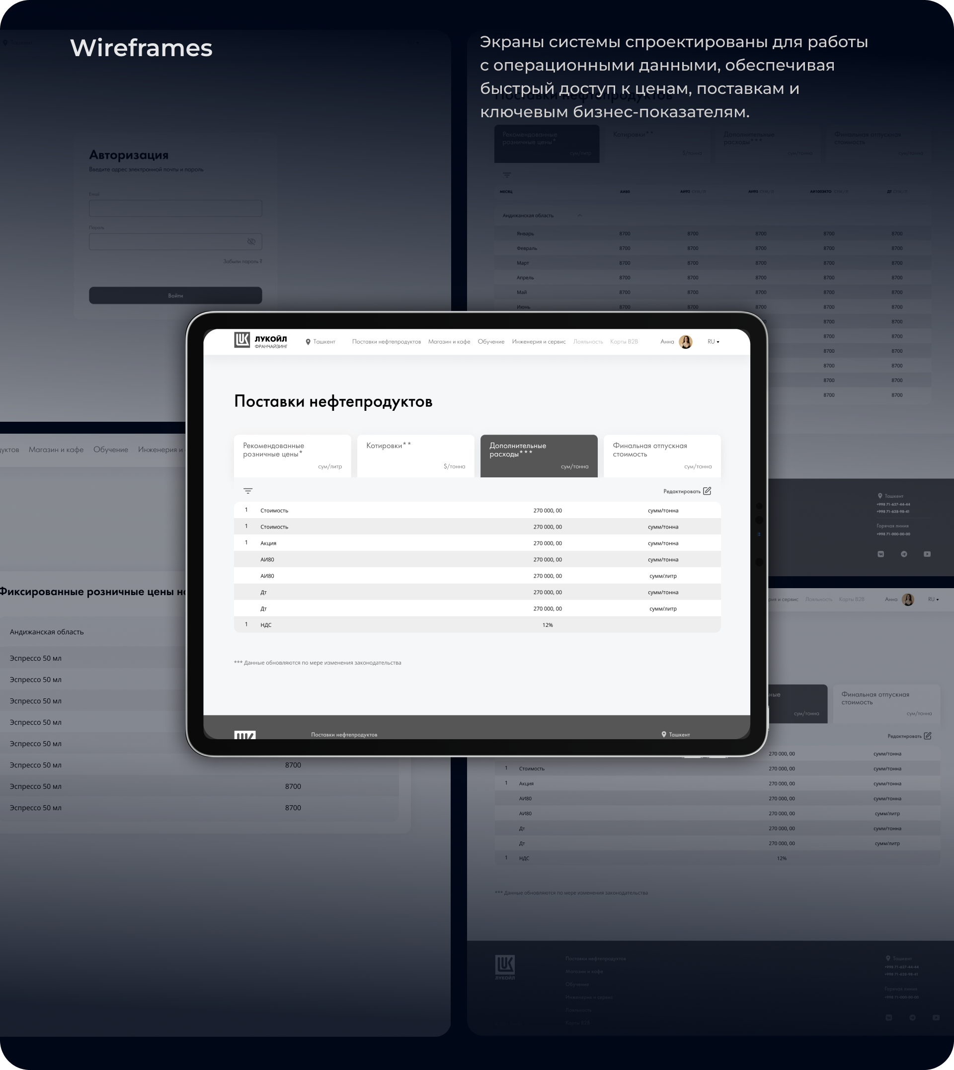 Узнефтепродукт — Изображение №9 — Интерфейсы на Dprofile