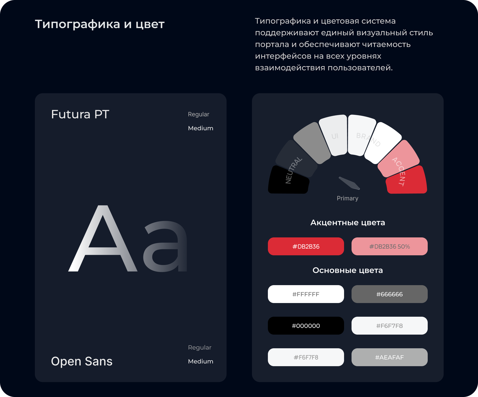 Узнефтепродукт — Изображение №10 — Интерфейсы на Dprofile