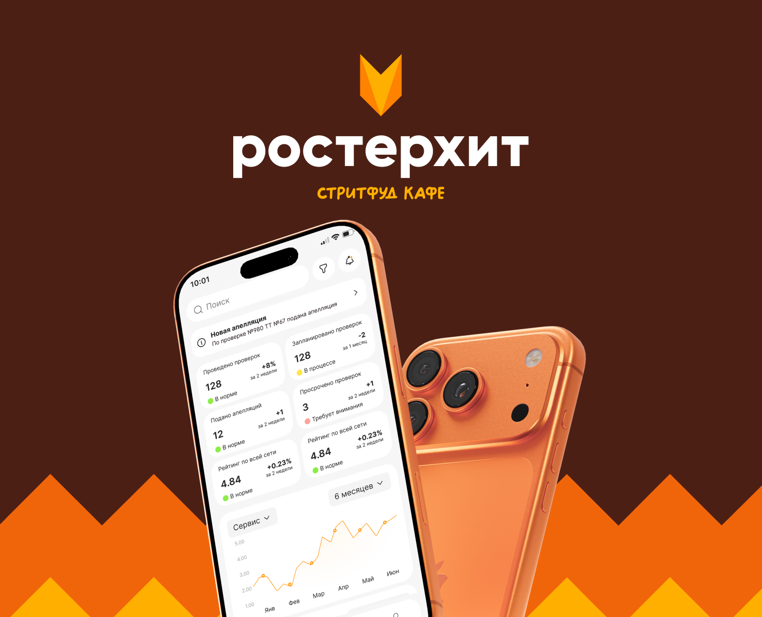 Ростерхит на Dprofile