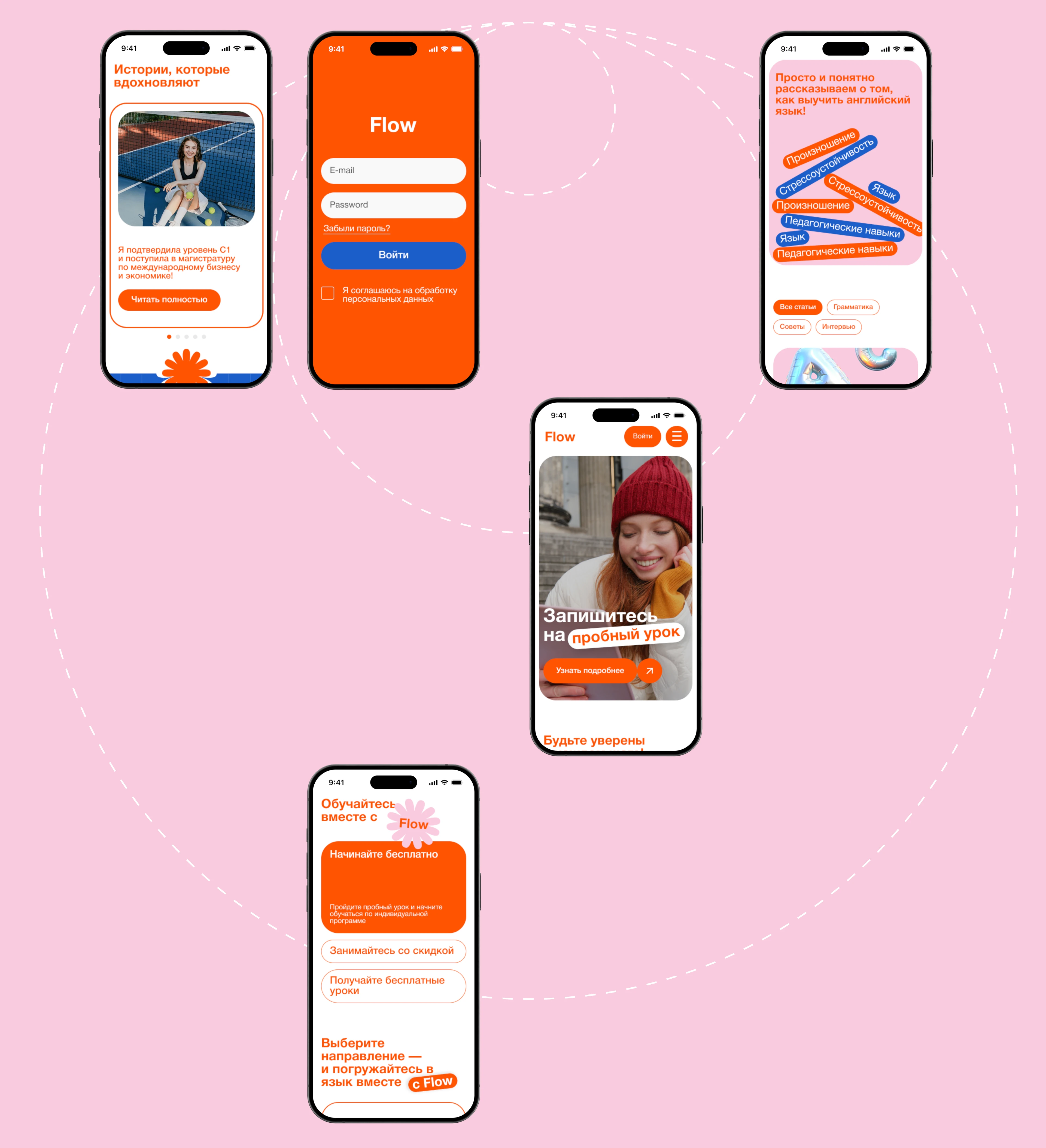 Flow | Online School | Website Design Concept — Изображение №5 — Интерфейсы на Dprofile
