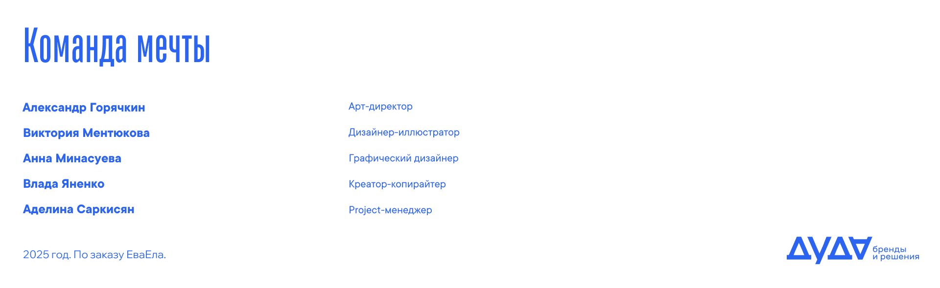 ЕваЕла — Изображение №27 — Брендинг на Dprofile