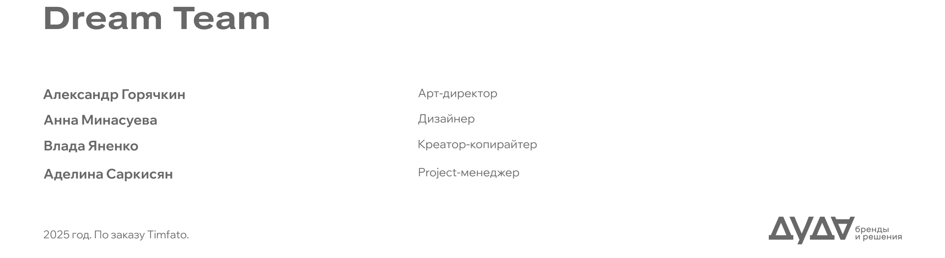 Timfato — Изображение №23 — Брендинг, Промдизайн на Dprofile