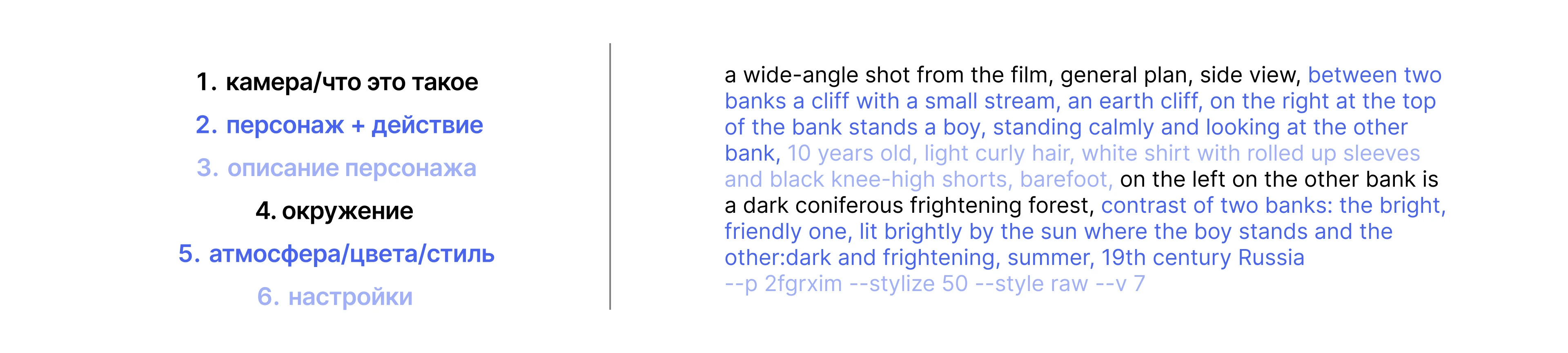 Нейрофильм "Синь" — Изображение №6 — Графика, Анимация на Dprofile