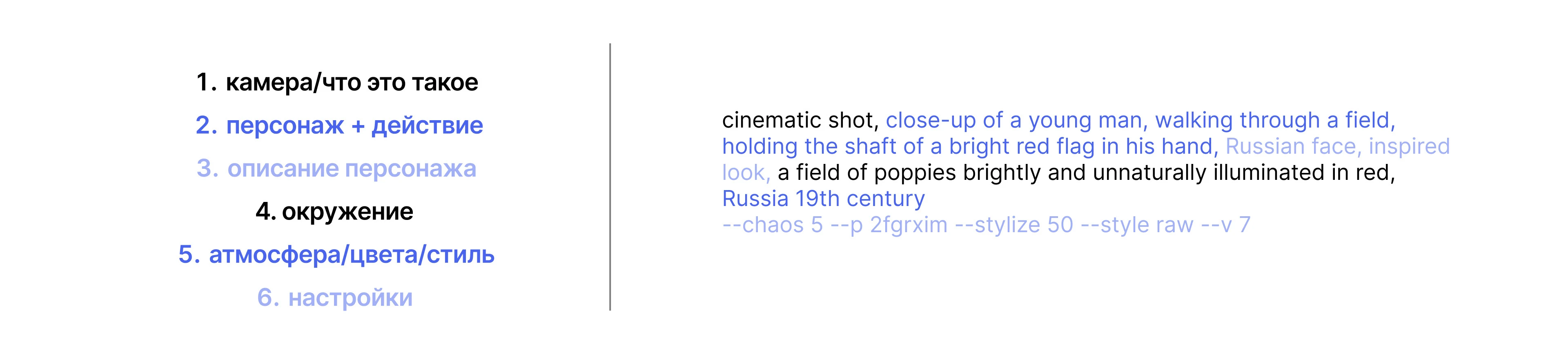 Нейрофильм "Синь" — Изображение №11 — Графика, Анимация на Dprofile