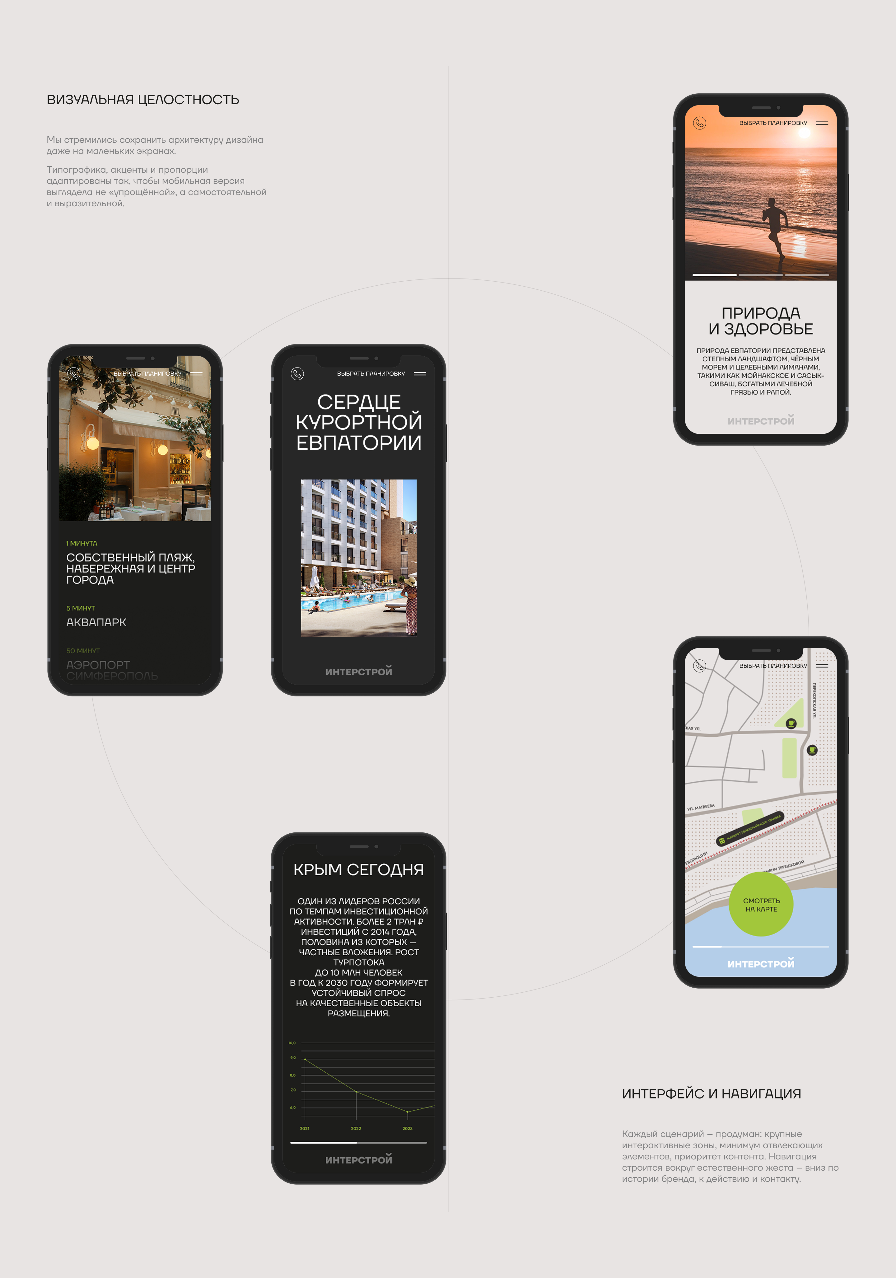 Сайт эксклюзивного апарт-отеля «COSMOS» — Изображение №10 — Интерфейсы на Dprofile