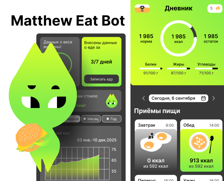 Telegram mini app на Dprofile