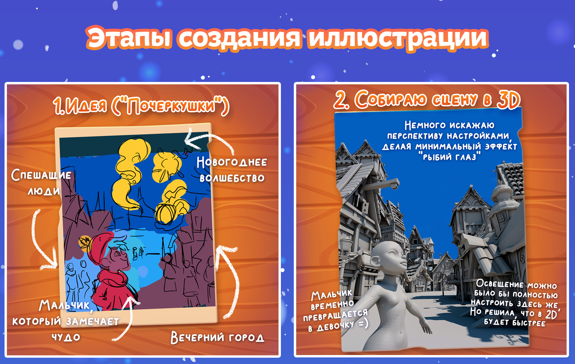 Иллюстрация. Этапы создания — Изображение №1 — Иллюстрация, Маркетинг на Dprofile