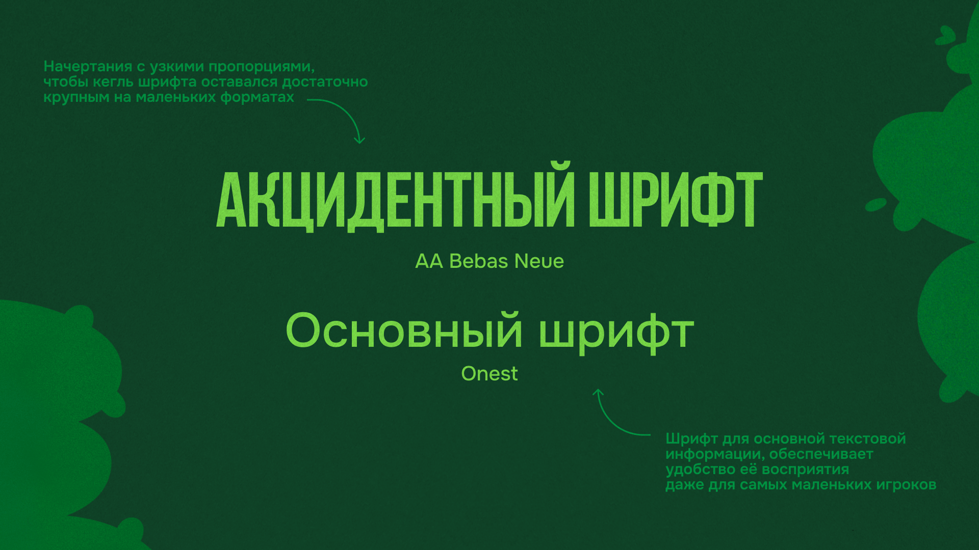 Настольная игра «Русское зоолото» — Изображение №6 — Брендинг, Иллюстрация на Dprofile