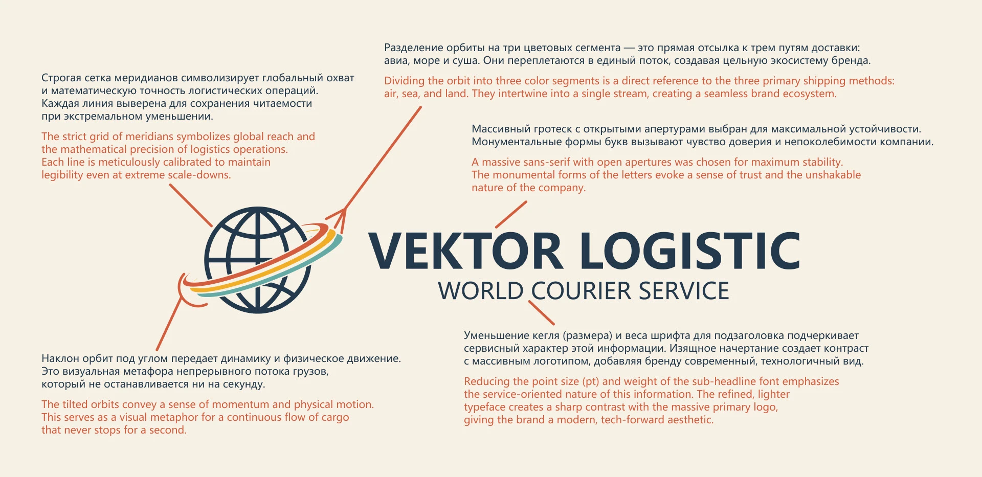 Vektor Logistic | Brand Identity Concept — Изображение №4 — Брендинг на Dprofile