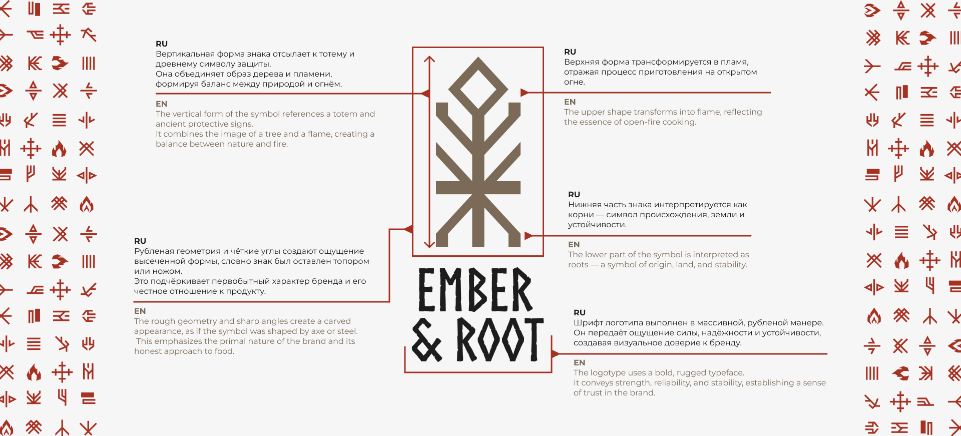 Ember & Root | Brand Identity Concept — Изображение №4 — Брендинг на Dprofile